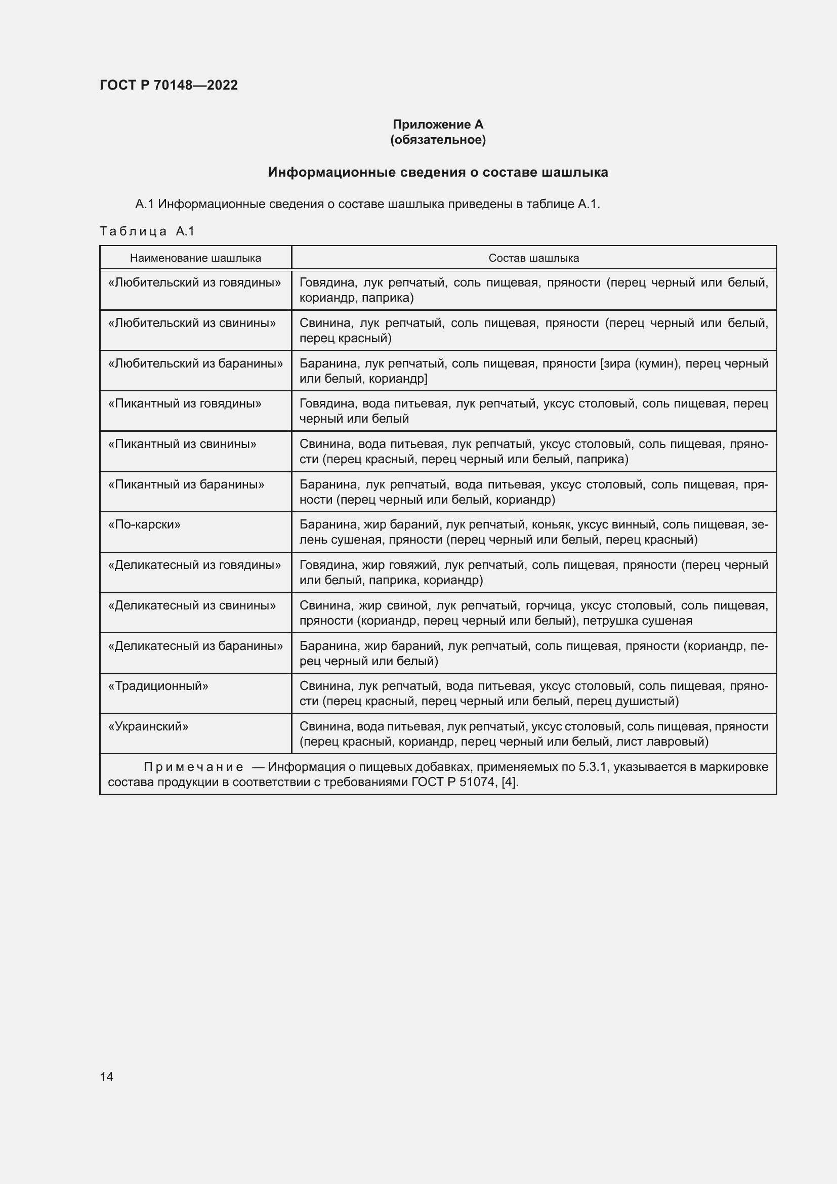 Страница 18 ГОСТ Р 70148-2022
