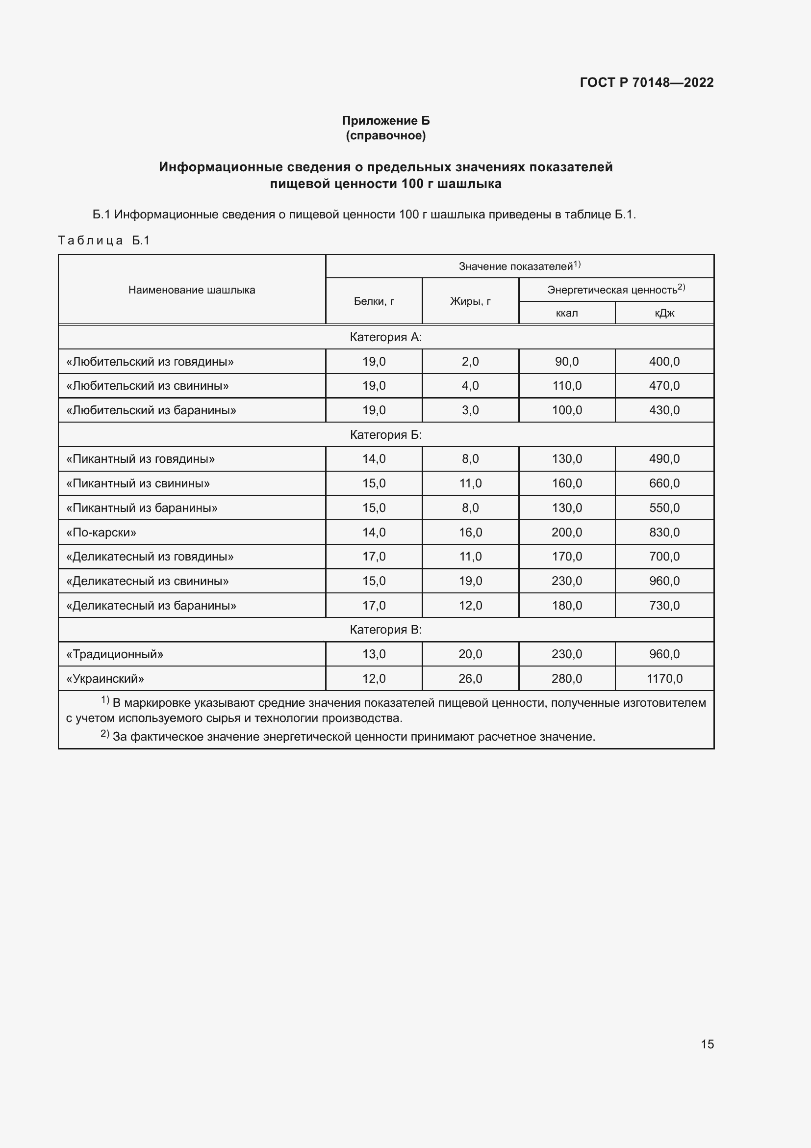 Страница 19 ГОСТ Р 70148-2022