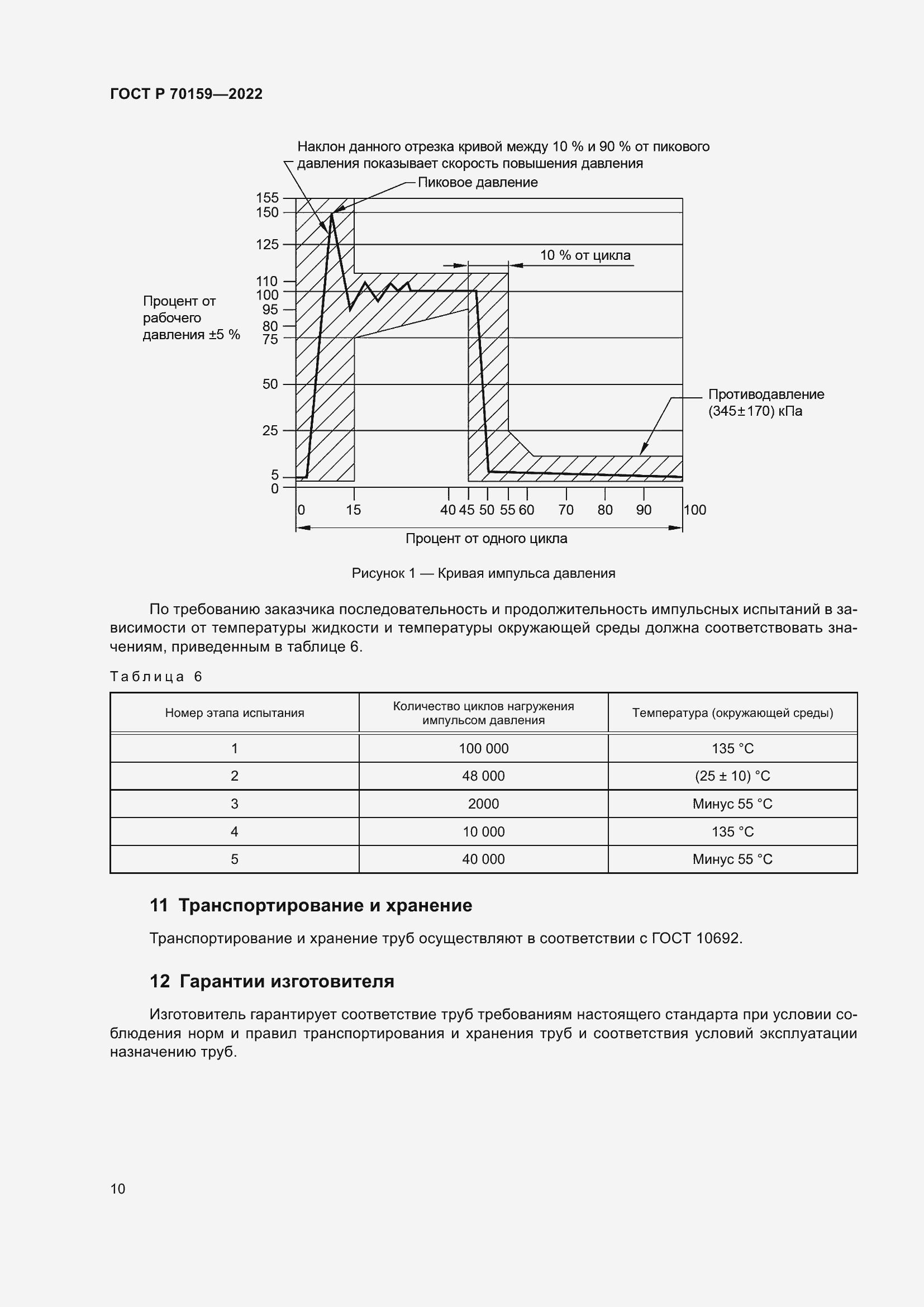 Страница 14 ГОСТ Р 70159-2022