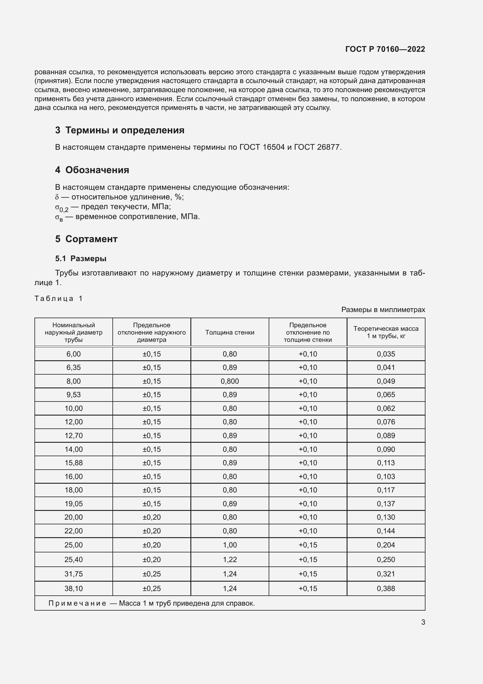Страница 7 ГОСТ Р 70160-2022