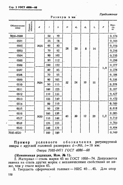 Страница 3 ГОСТ 4086-68