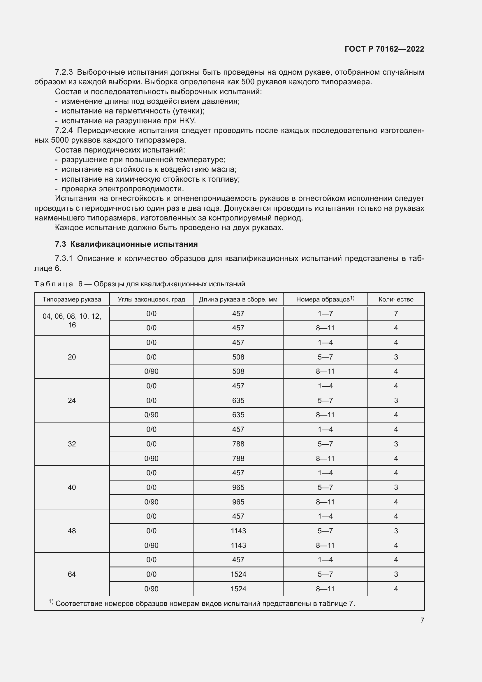 Страница 11 ГОСТ Р 70162-2022