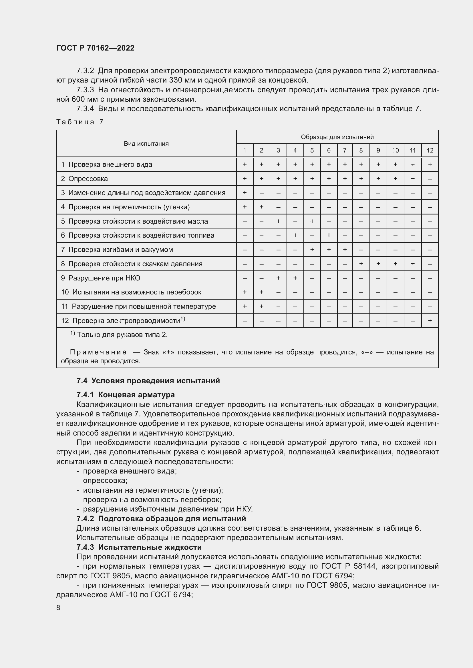 Страница 12 ГОСТ Р 70162-2022