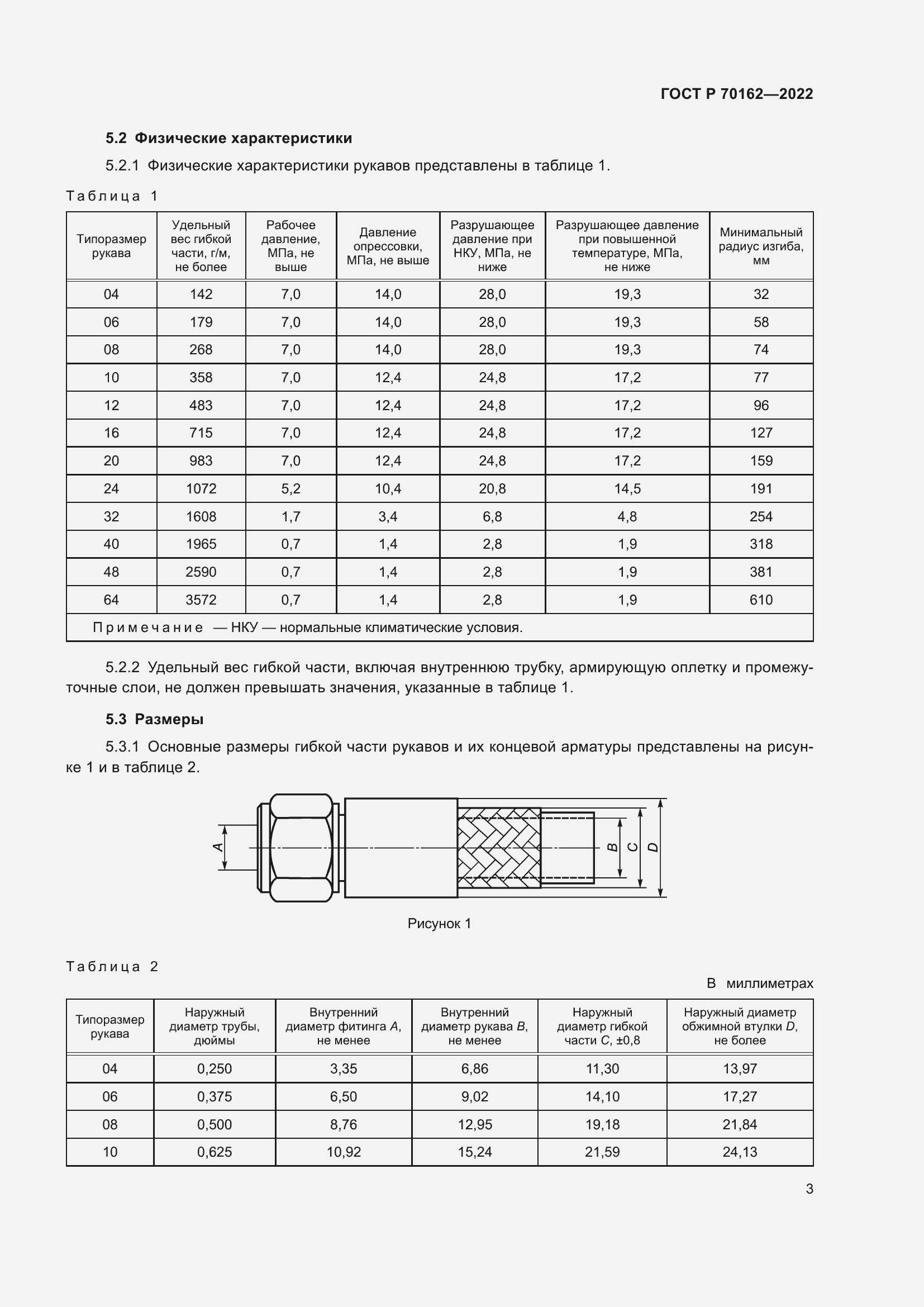 Страница 7 ГОСТ Р 70162-2022