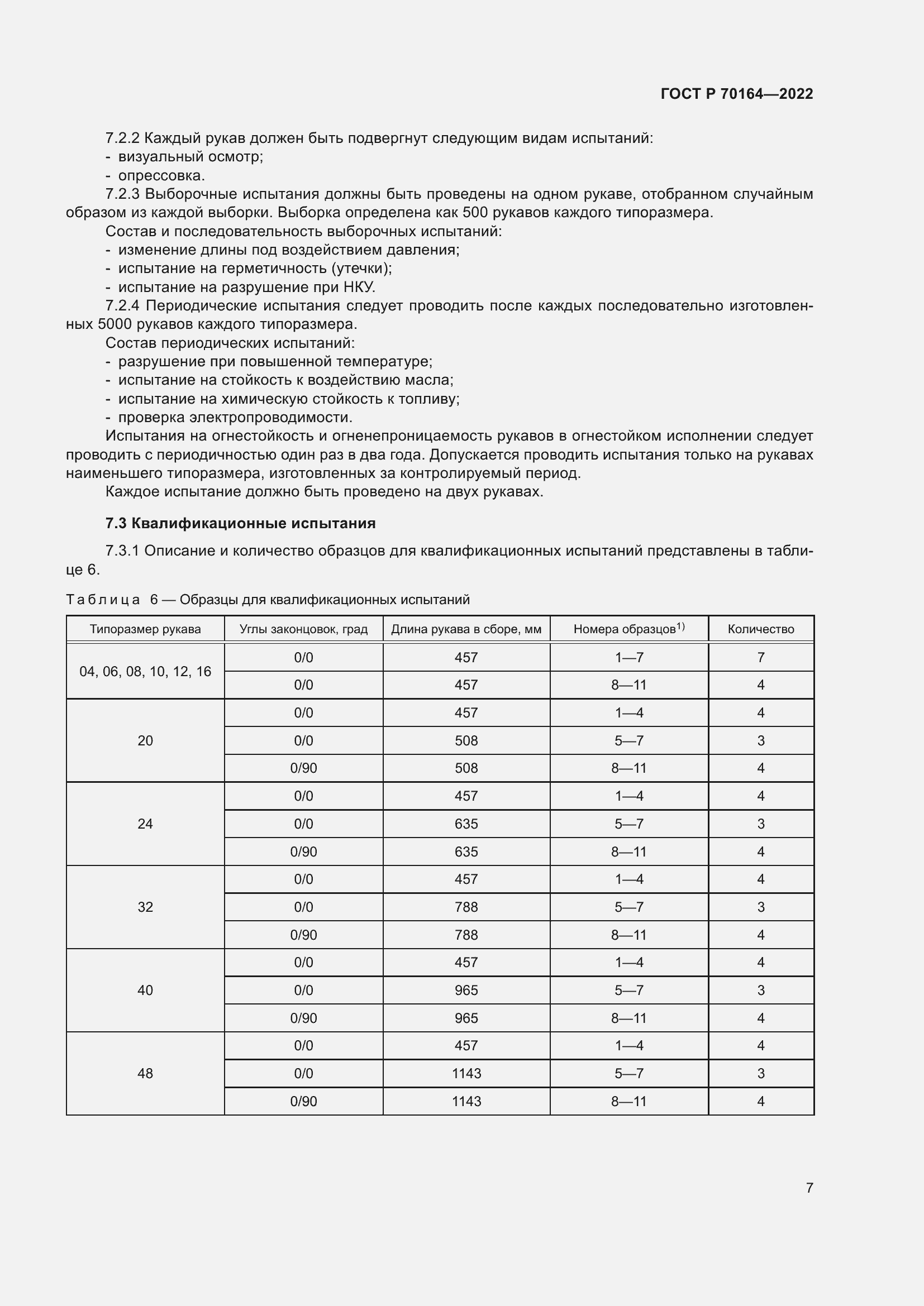 Страница 11 ГОСТ Р 70164-2022
