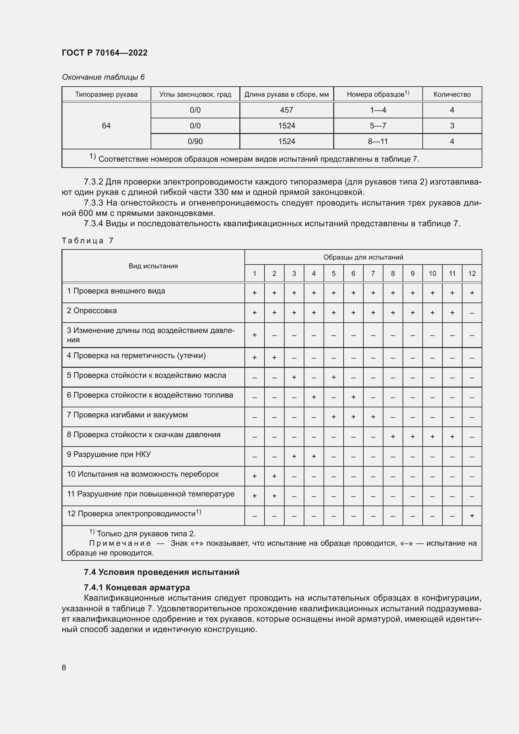 Страница 12 ГОСТ Р 70164-2022