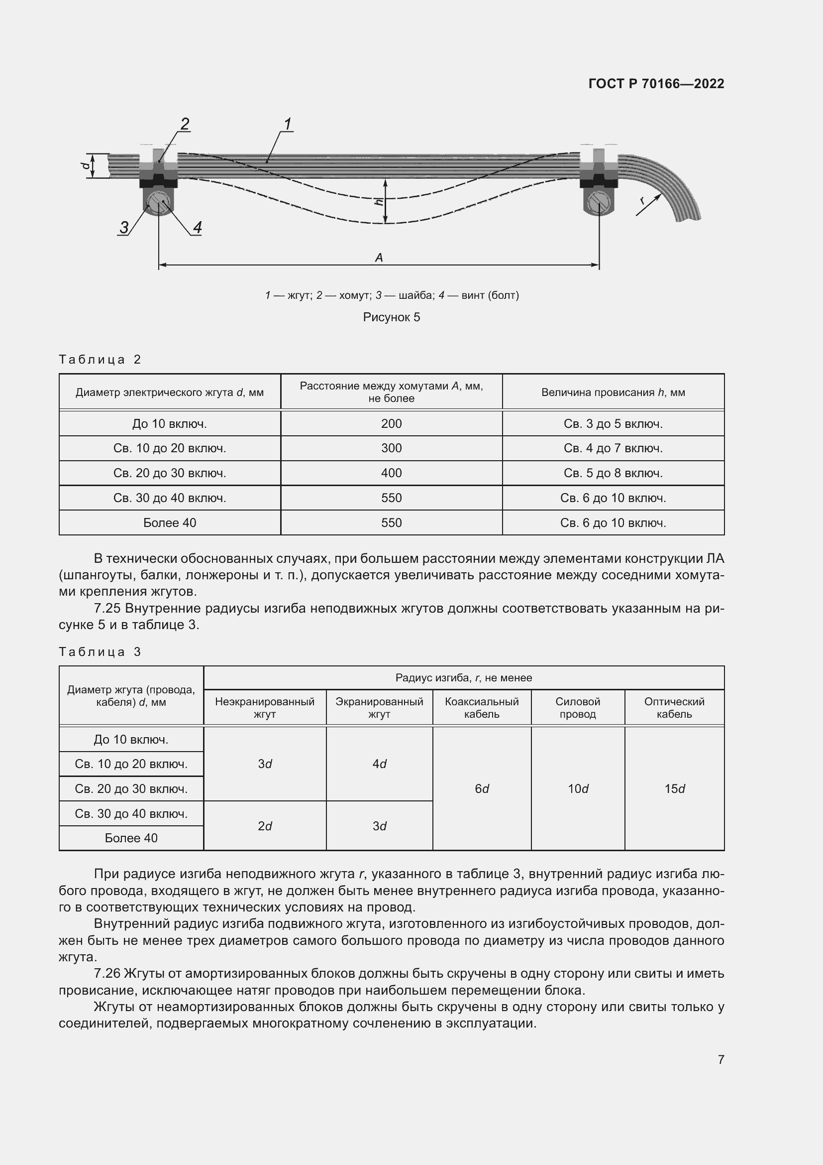 Страница 11 ГОСТ Р 70166-2022