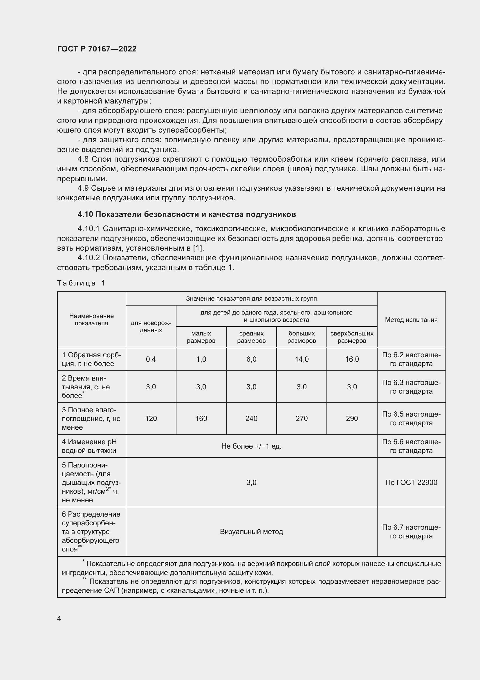 Страница 7 ГОСТ Р 70167-2022