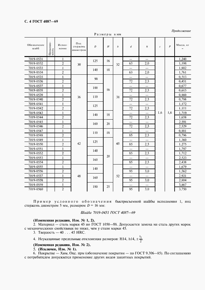 Страница 5 ГОСТ 4087-69