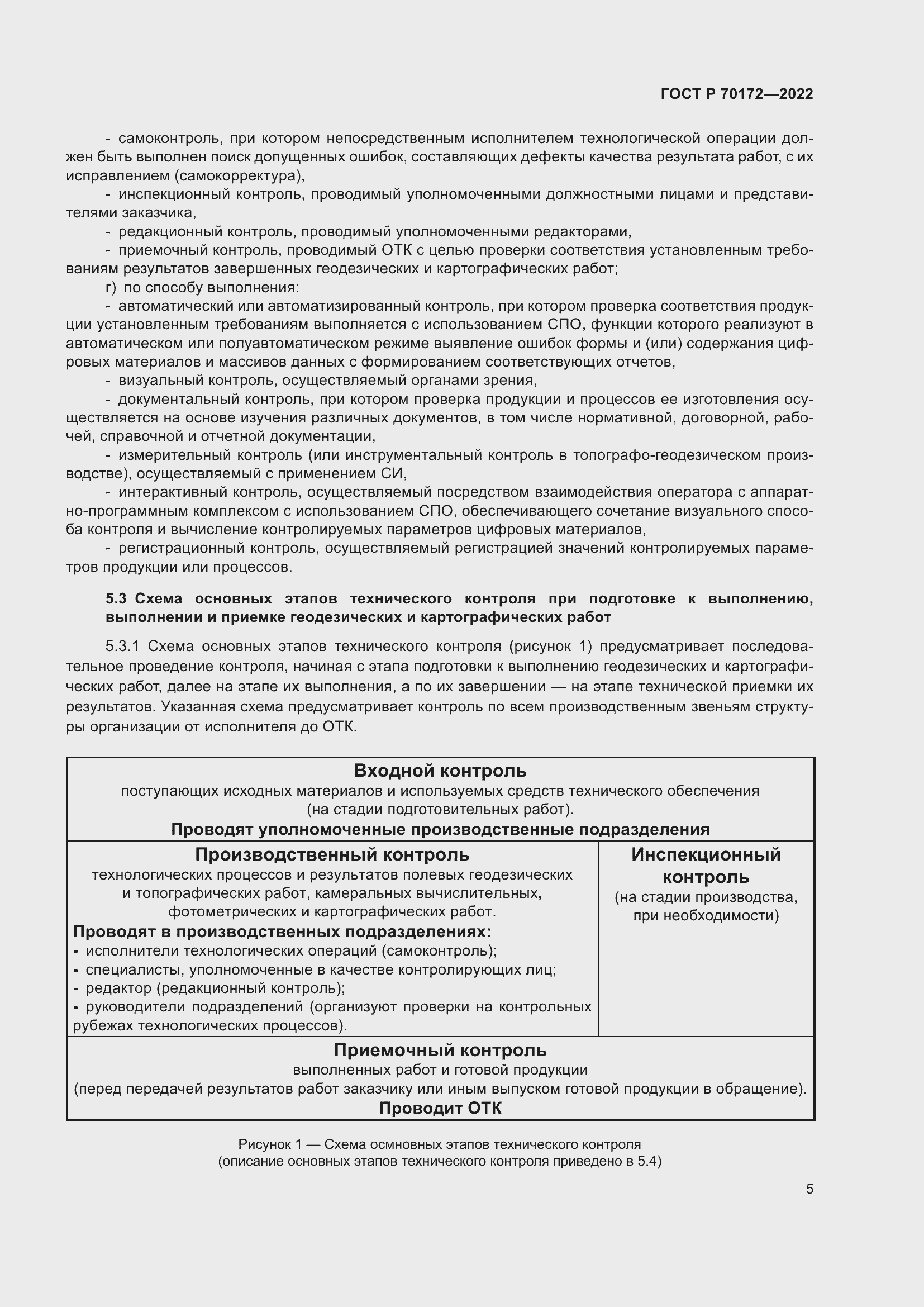 Страница 9 ГОСТ Р 70172-2022