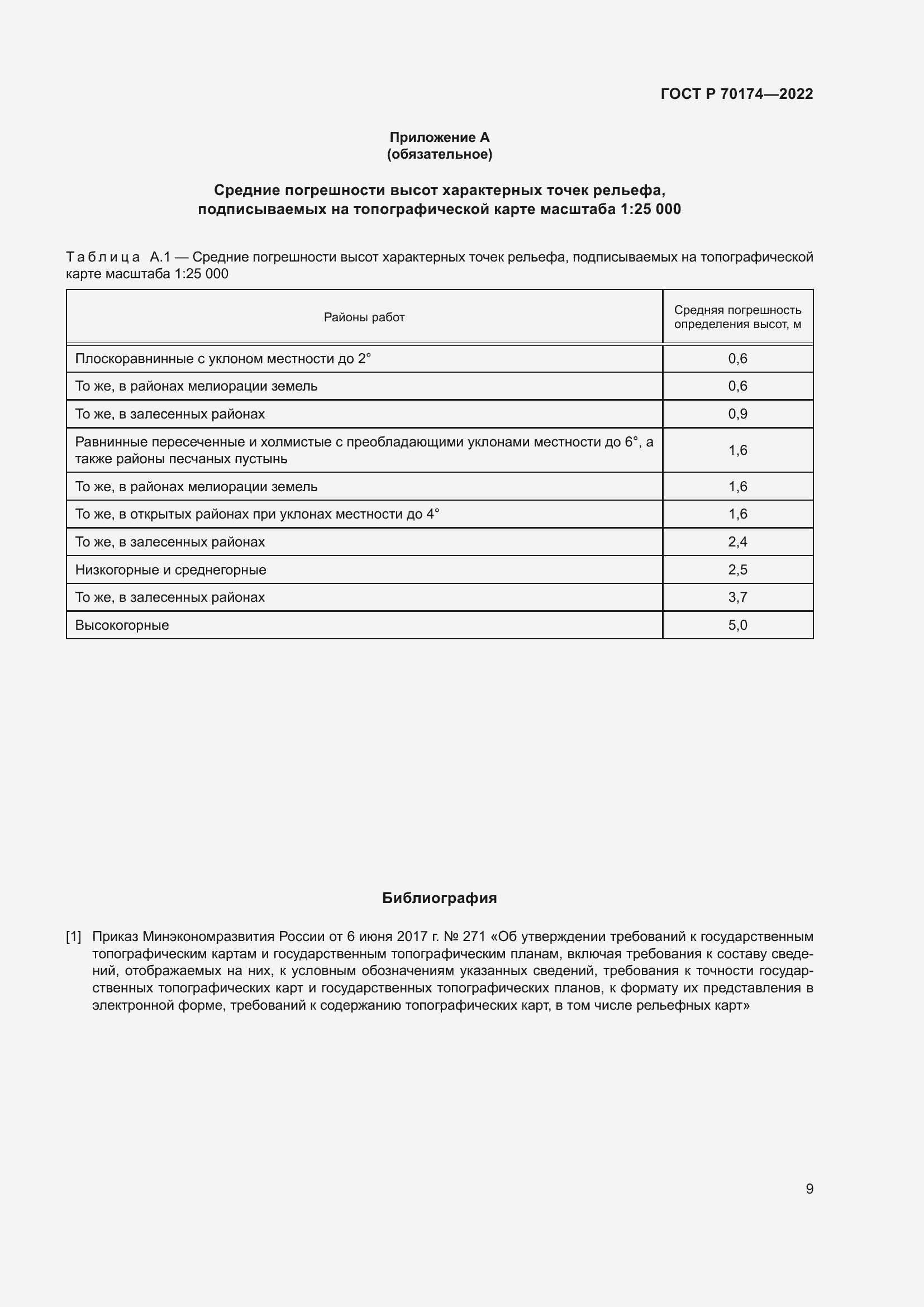 Страница 11 ГОСТ Р 70174-2022