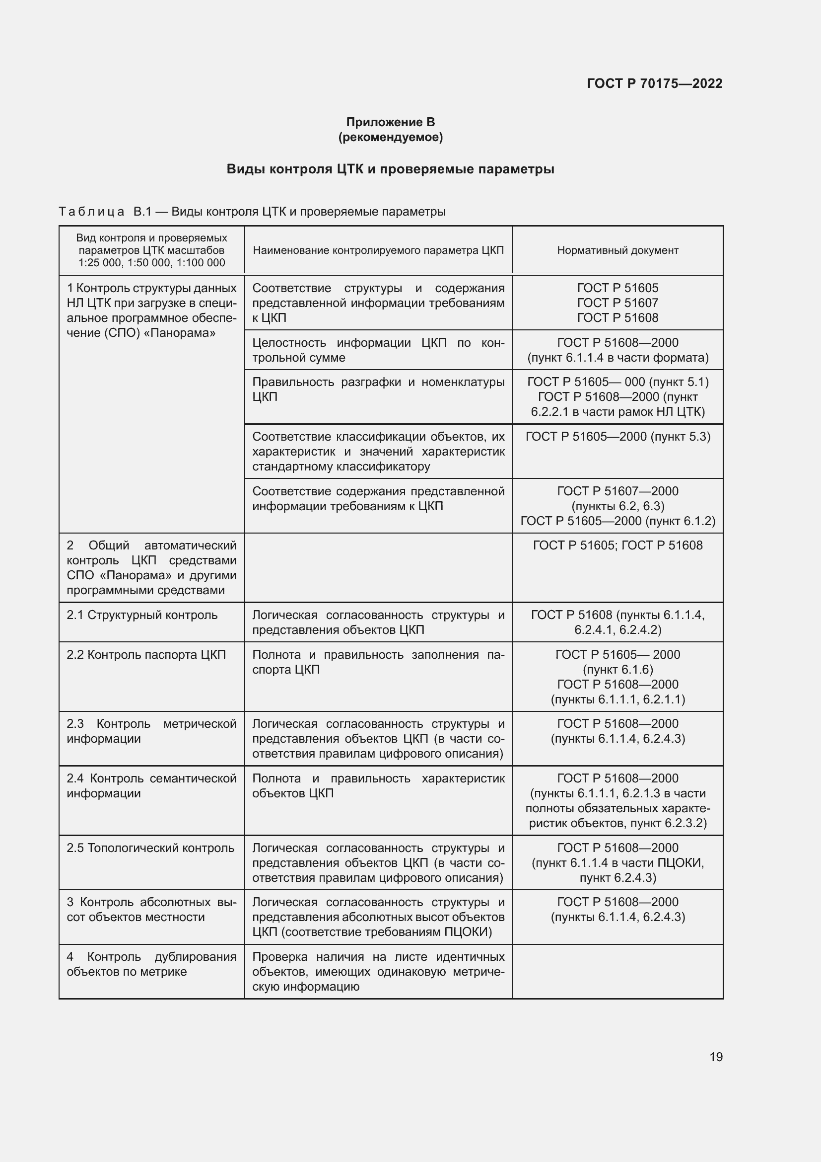 Страница 23 ГОСТ Р 70175-2022