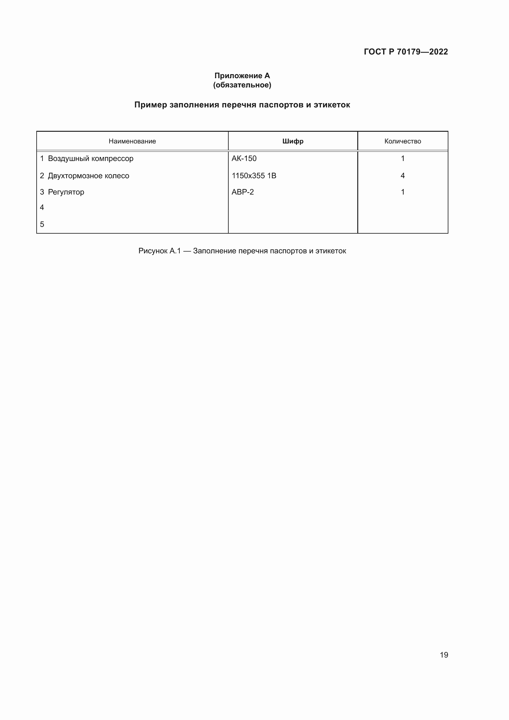 Страница 23 ГОСТ Р 70179-2022