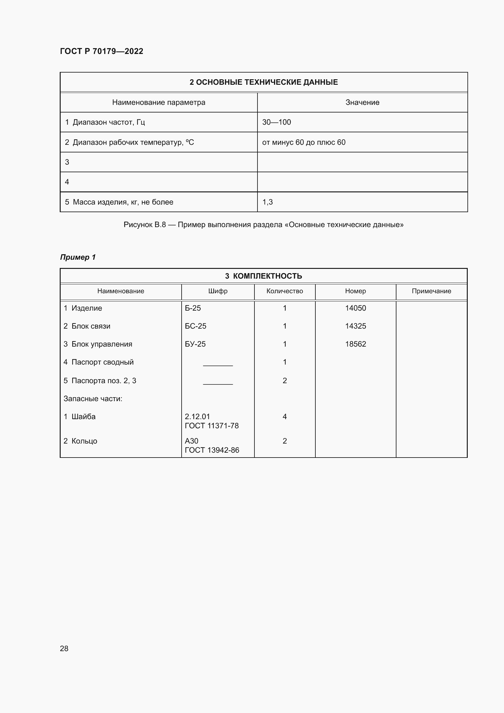 Страница 32 ГОСТ Р 70179-2022
