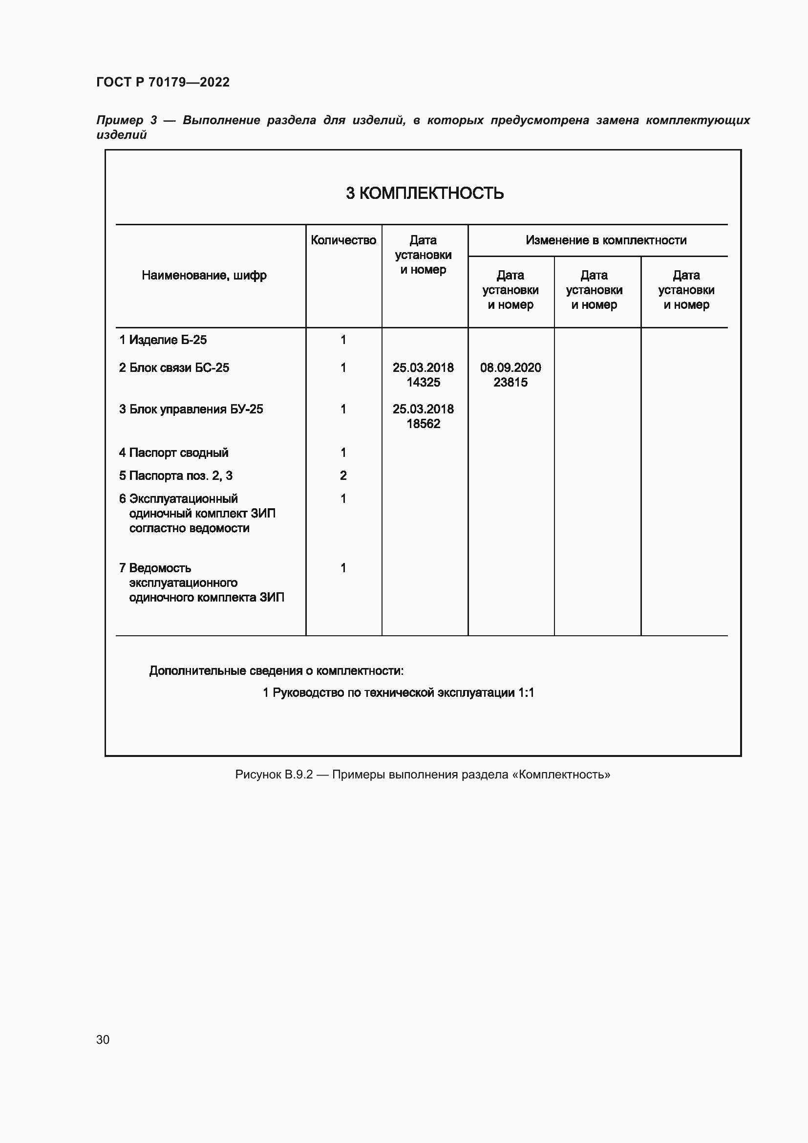 Страница 34 ГОСТ Р 70179-2022