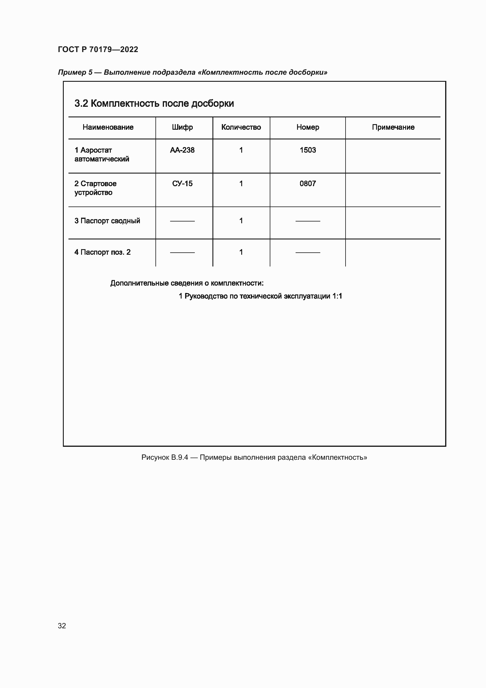 Страница 36 ГОСТ Р 70179-2022