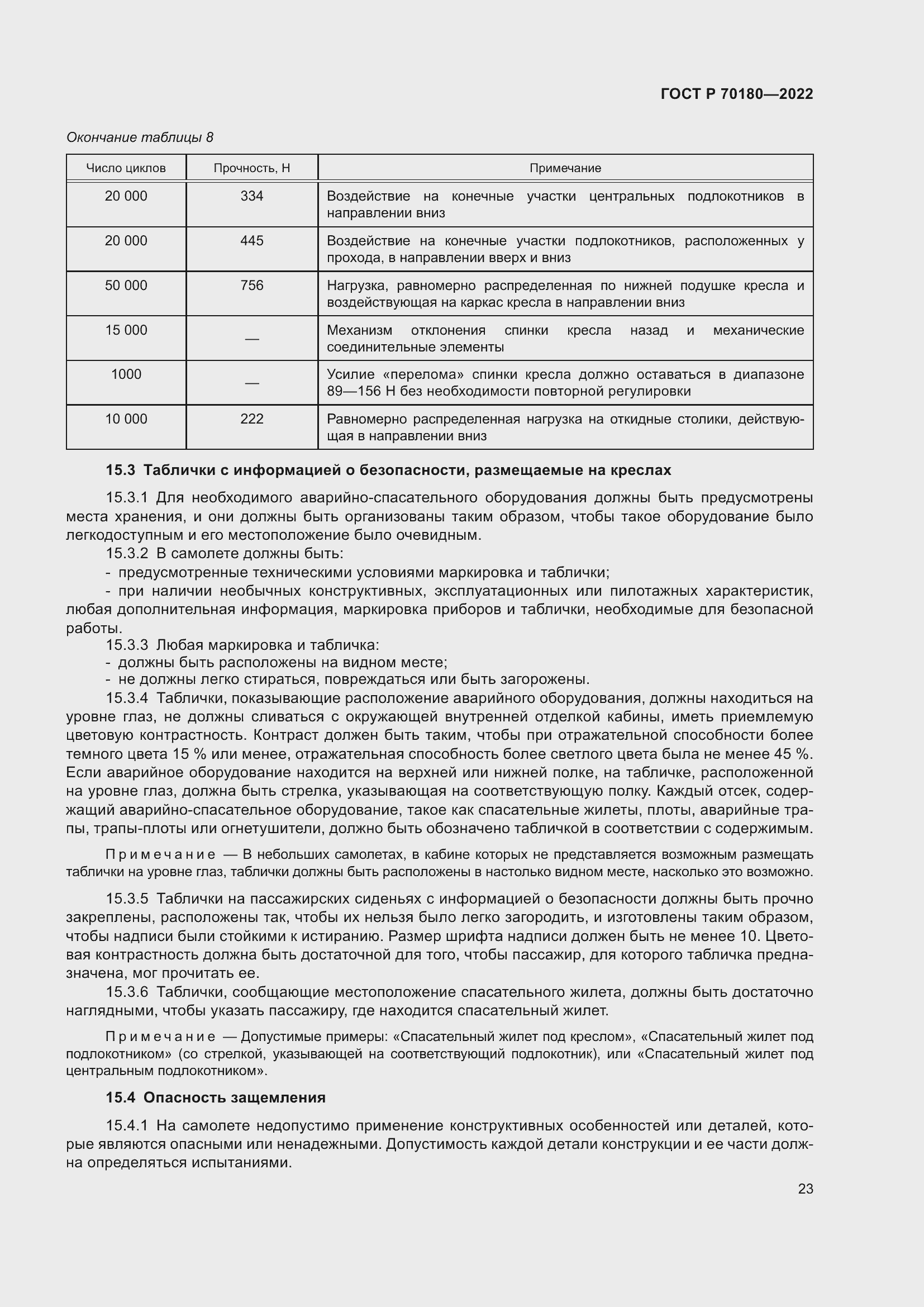 Страница 27 ГОСТ Р 70180-2022