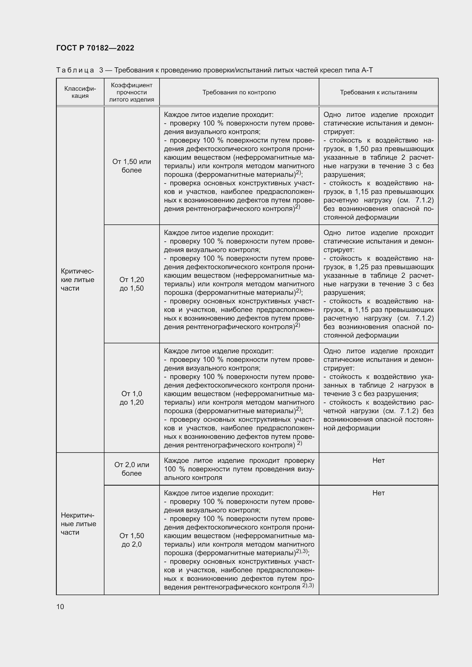 Страница 14 ГОСТ Р 70182-2022