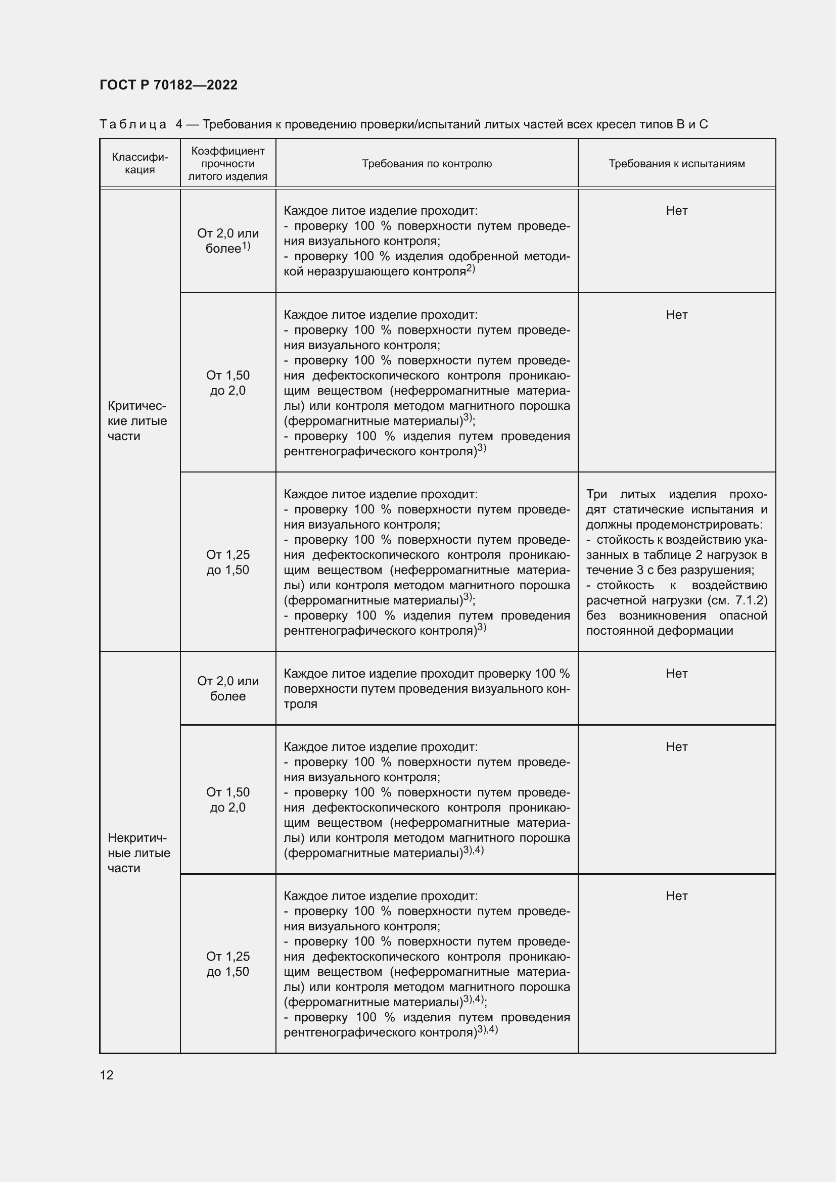 Страница 16 ГОСТ Р 70182-2022