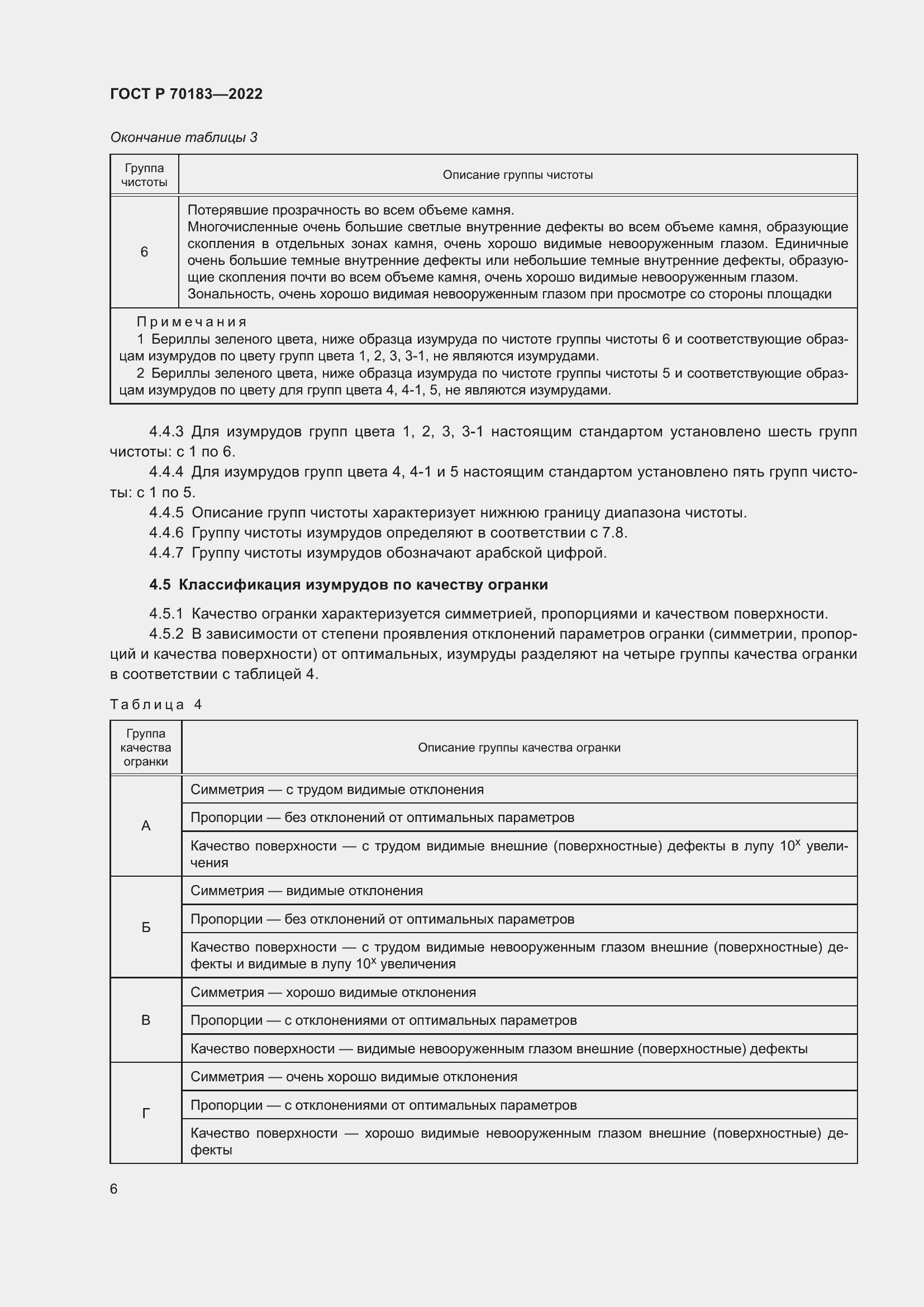 Страница 10 ГОСТ Р 70183-2022