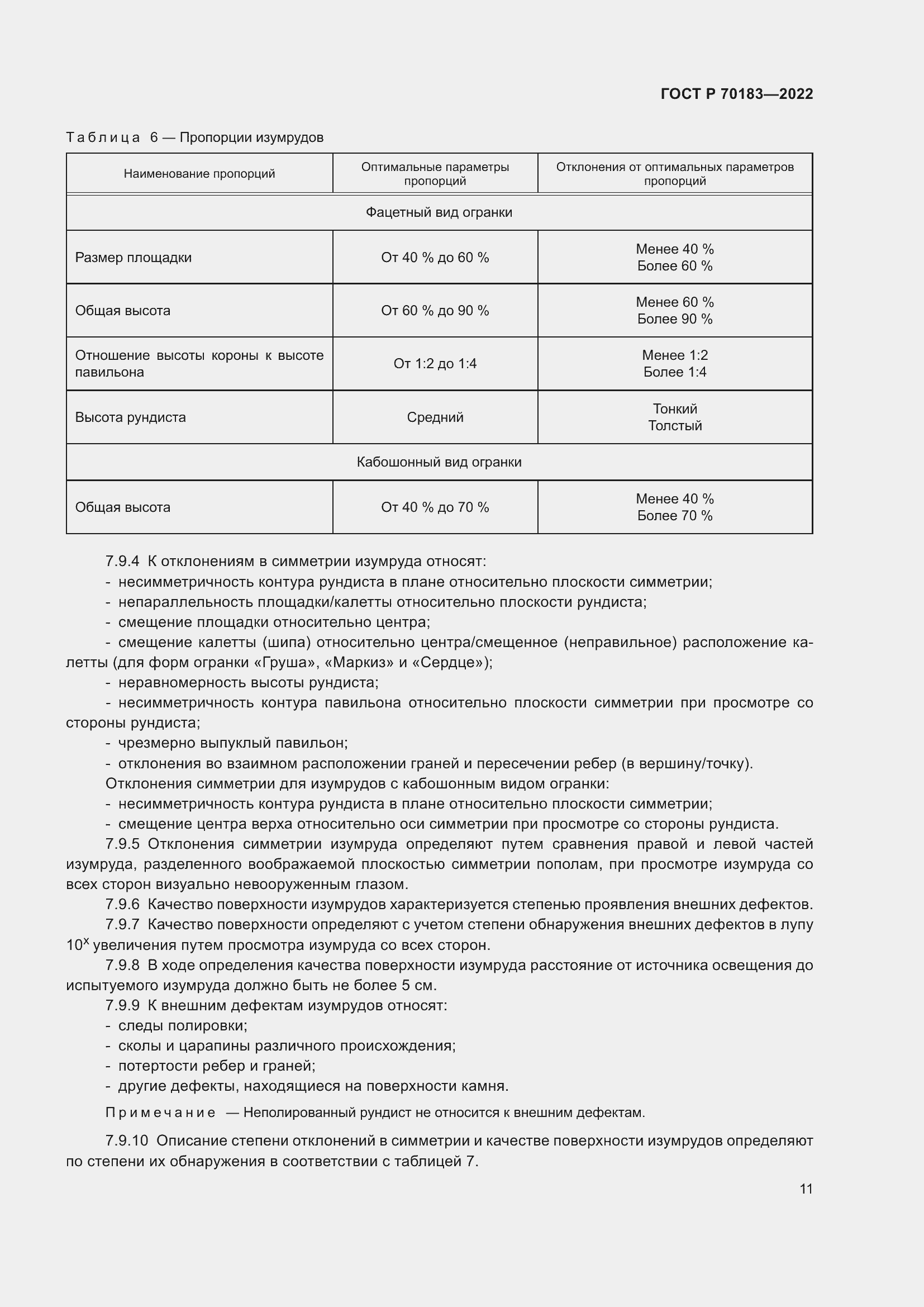 Страница 15 ГОСТ Р 70183-2022