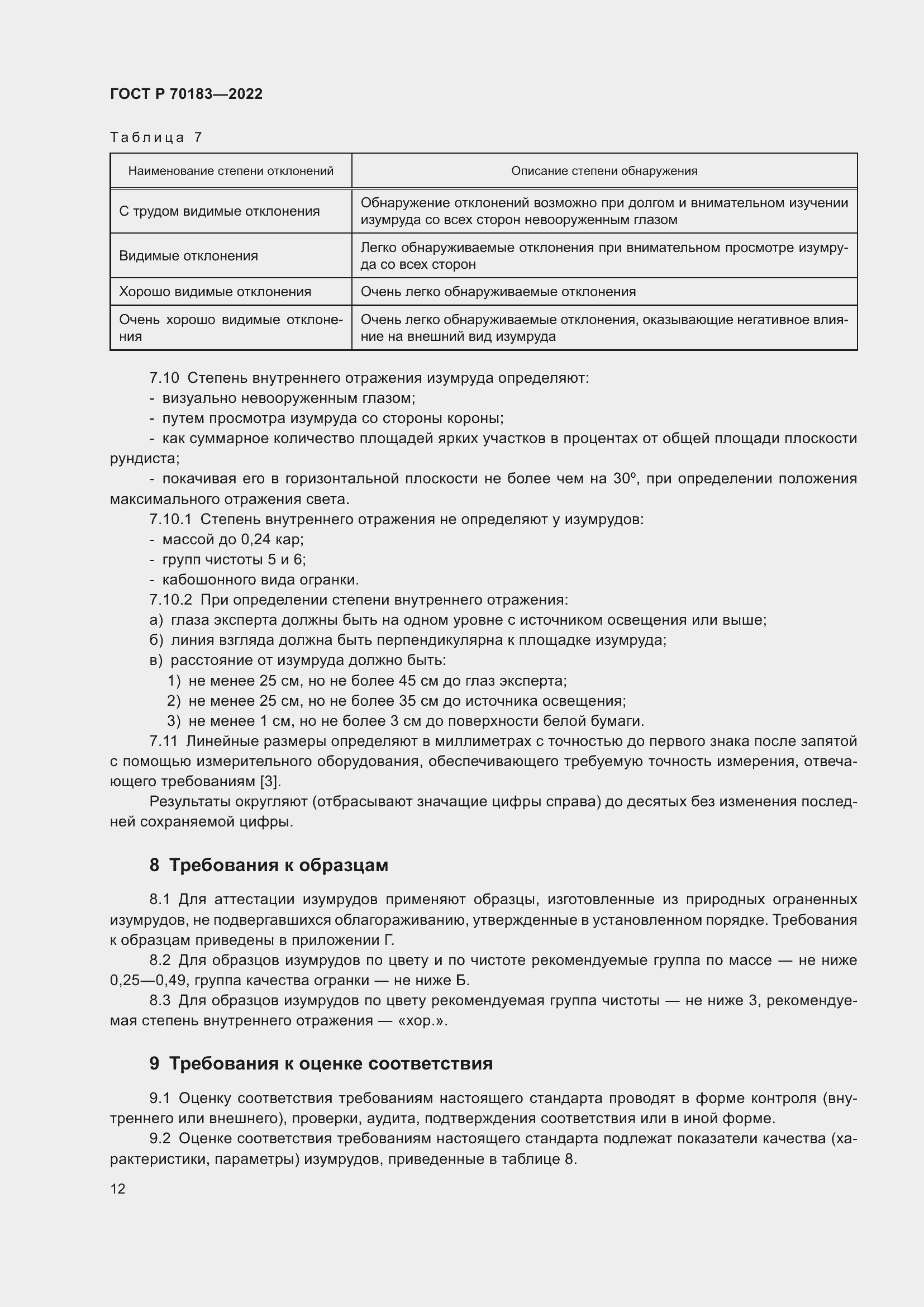 Страница 16 ГОСТ Р 70183-2022