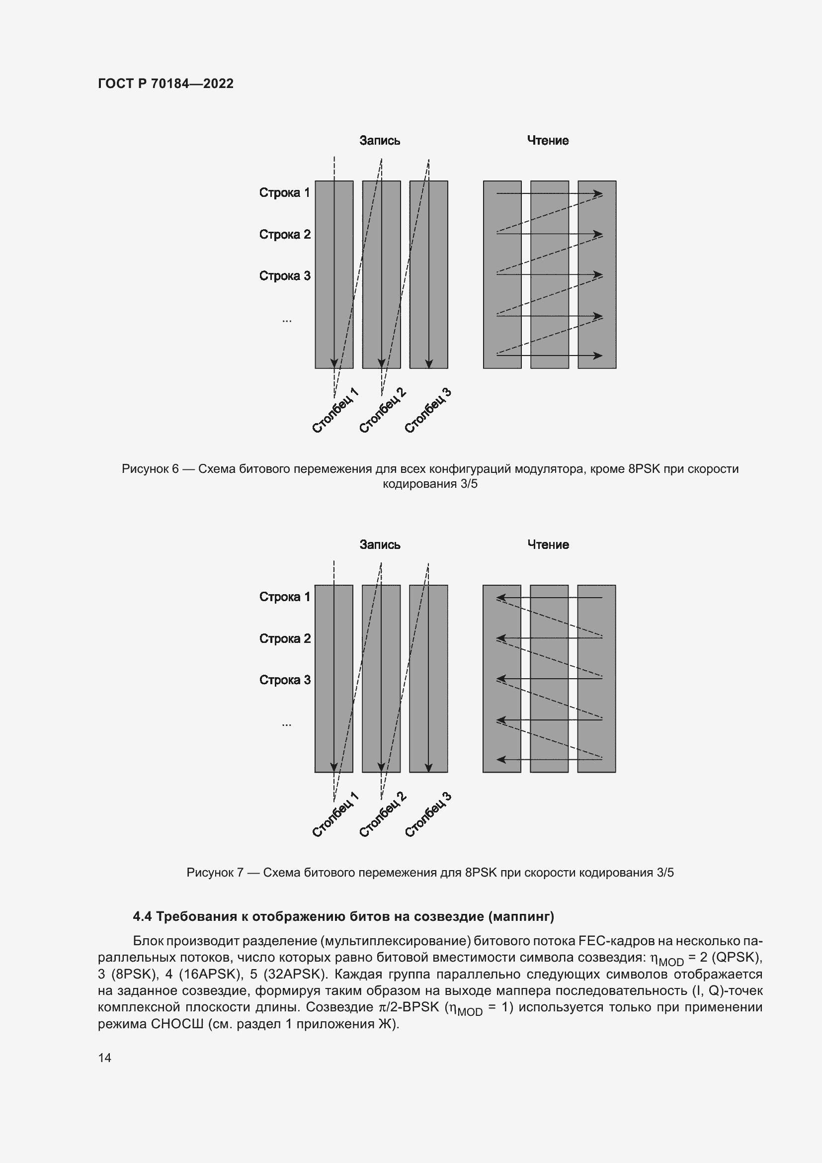 Страница 18 ГОСТ Р 70184-2022