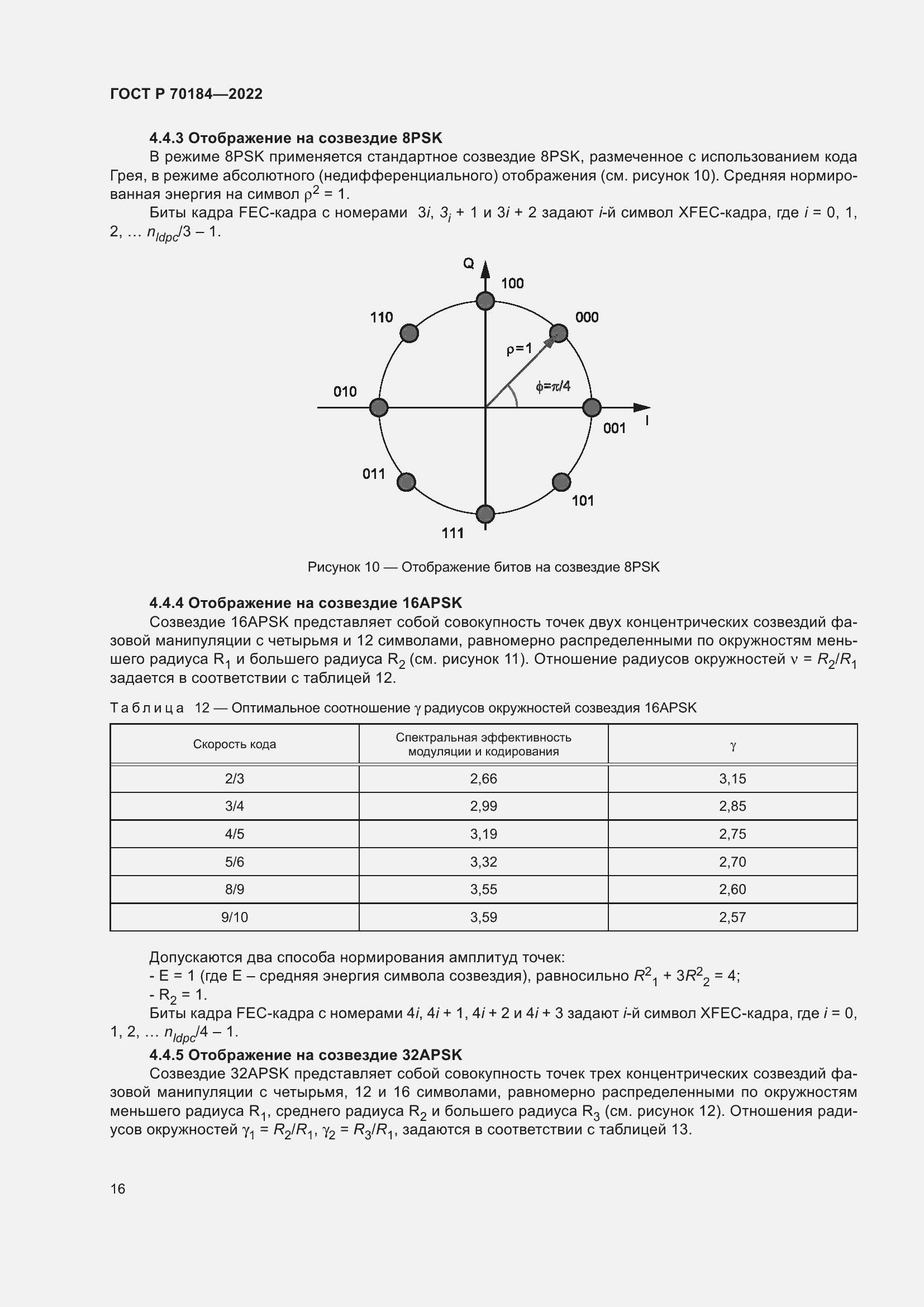 Страница 20 ГОСТ Р 70184-2022