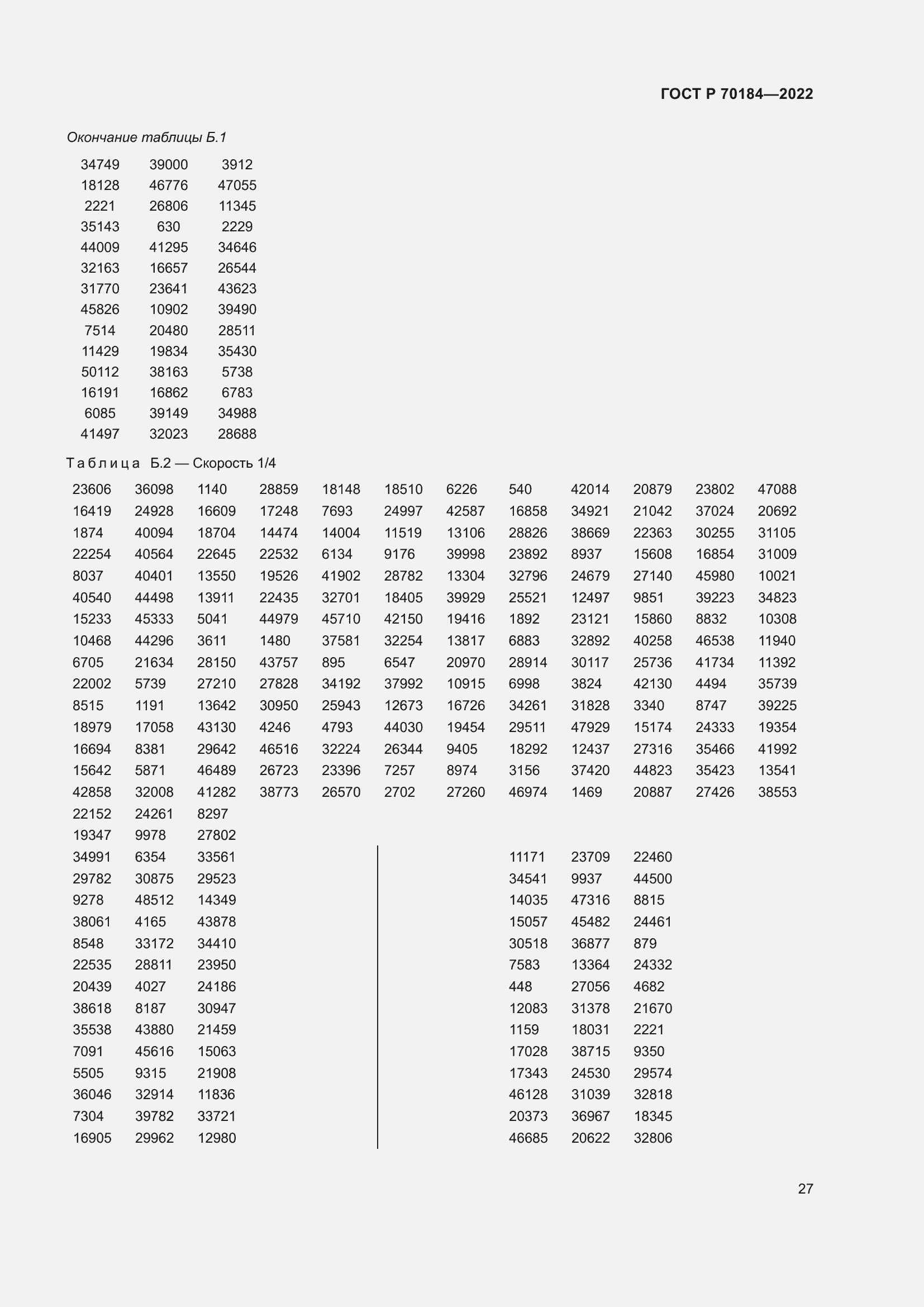 Страница 31 ГОСТ Р 70184-2022