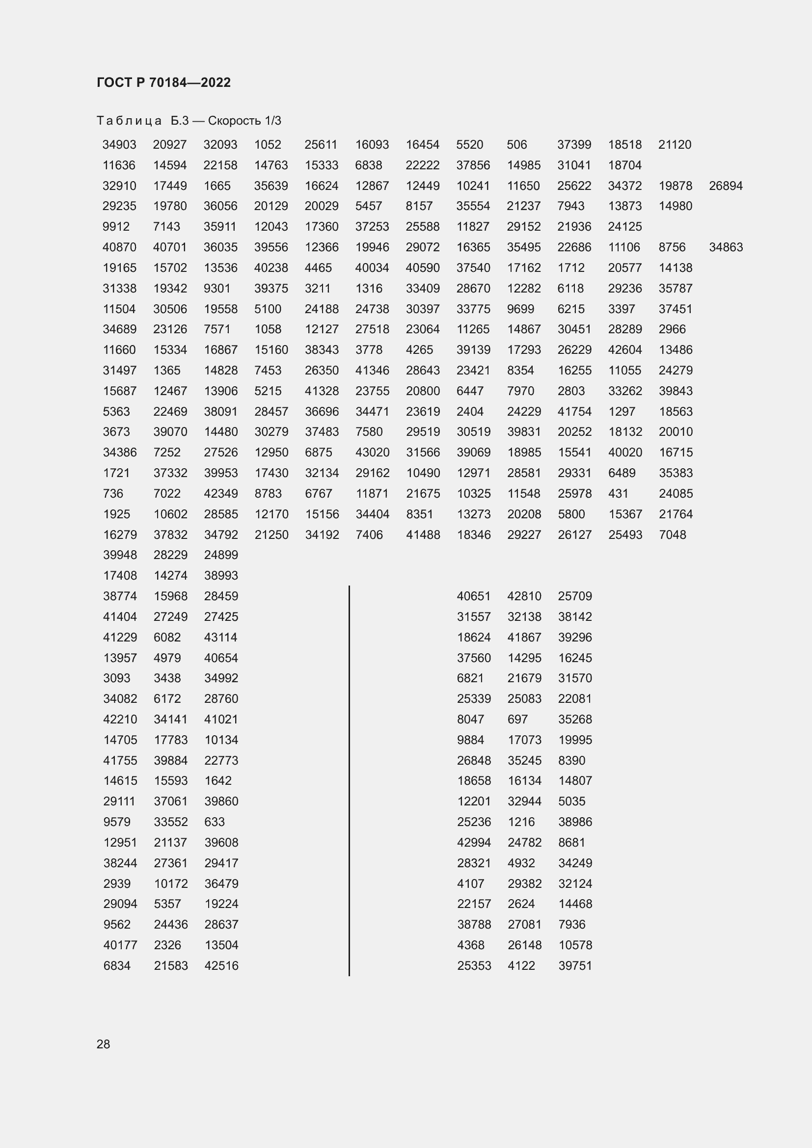 Страница 32 ГОСТ Р 70184-2022