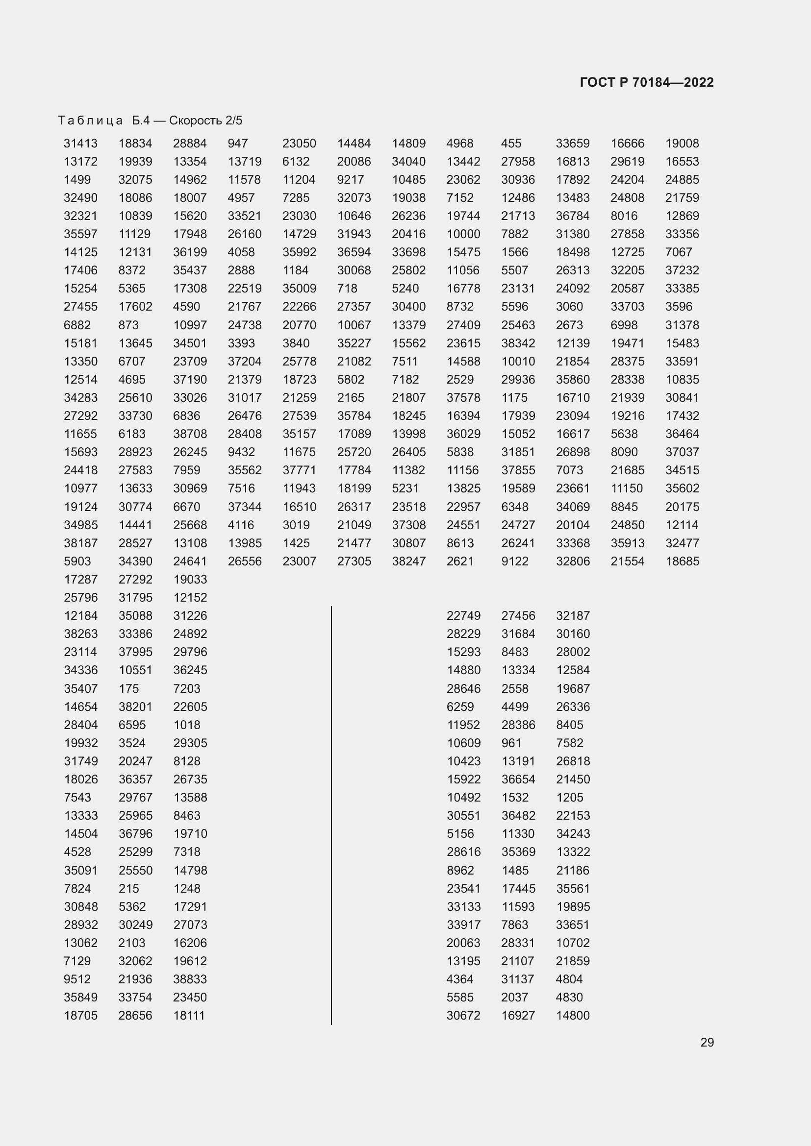 Страница 33 ГОСТ Р 70184-2022