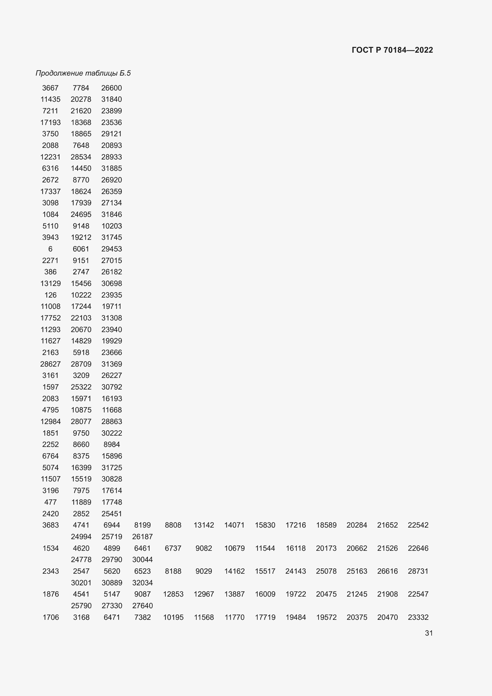 Страница 35 ГОСТ Р 70184-2022