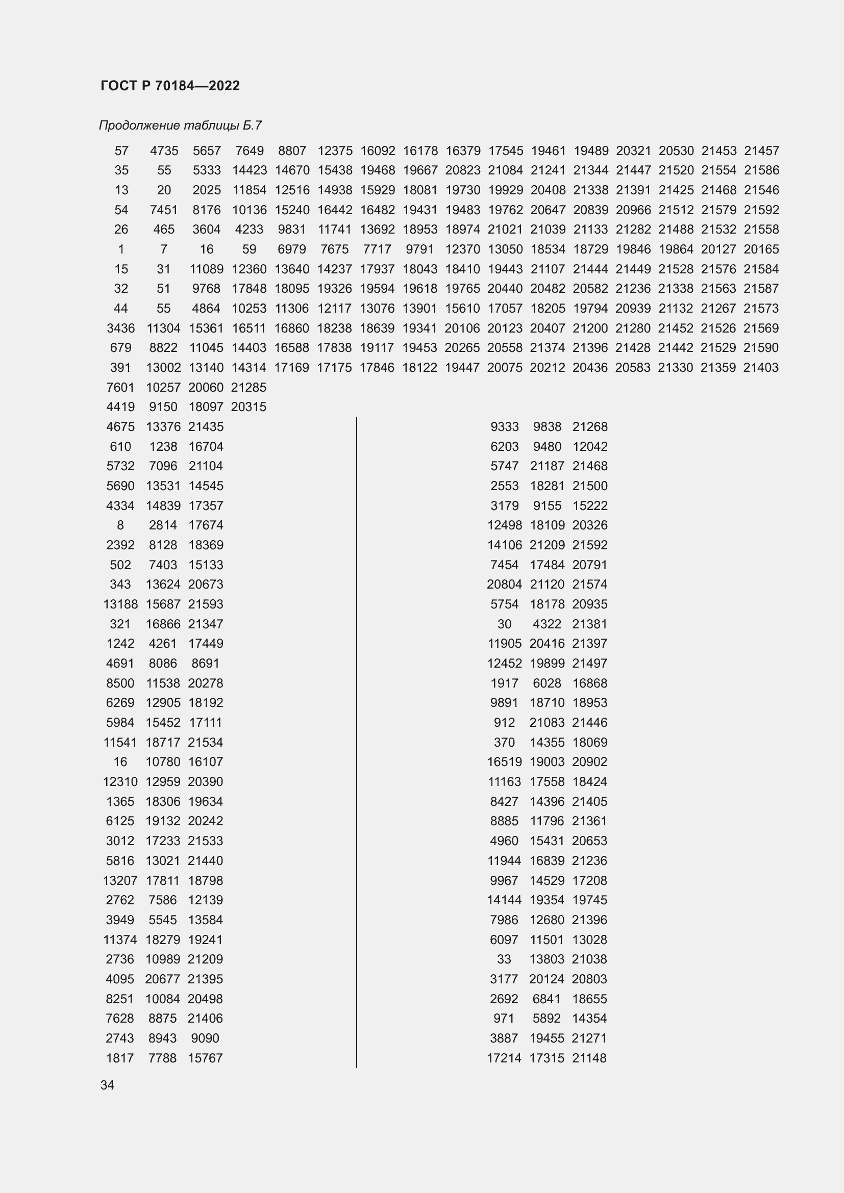 Страница 38 ГОСТ Р 70184-2022