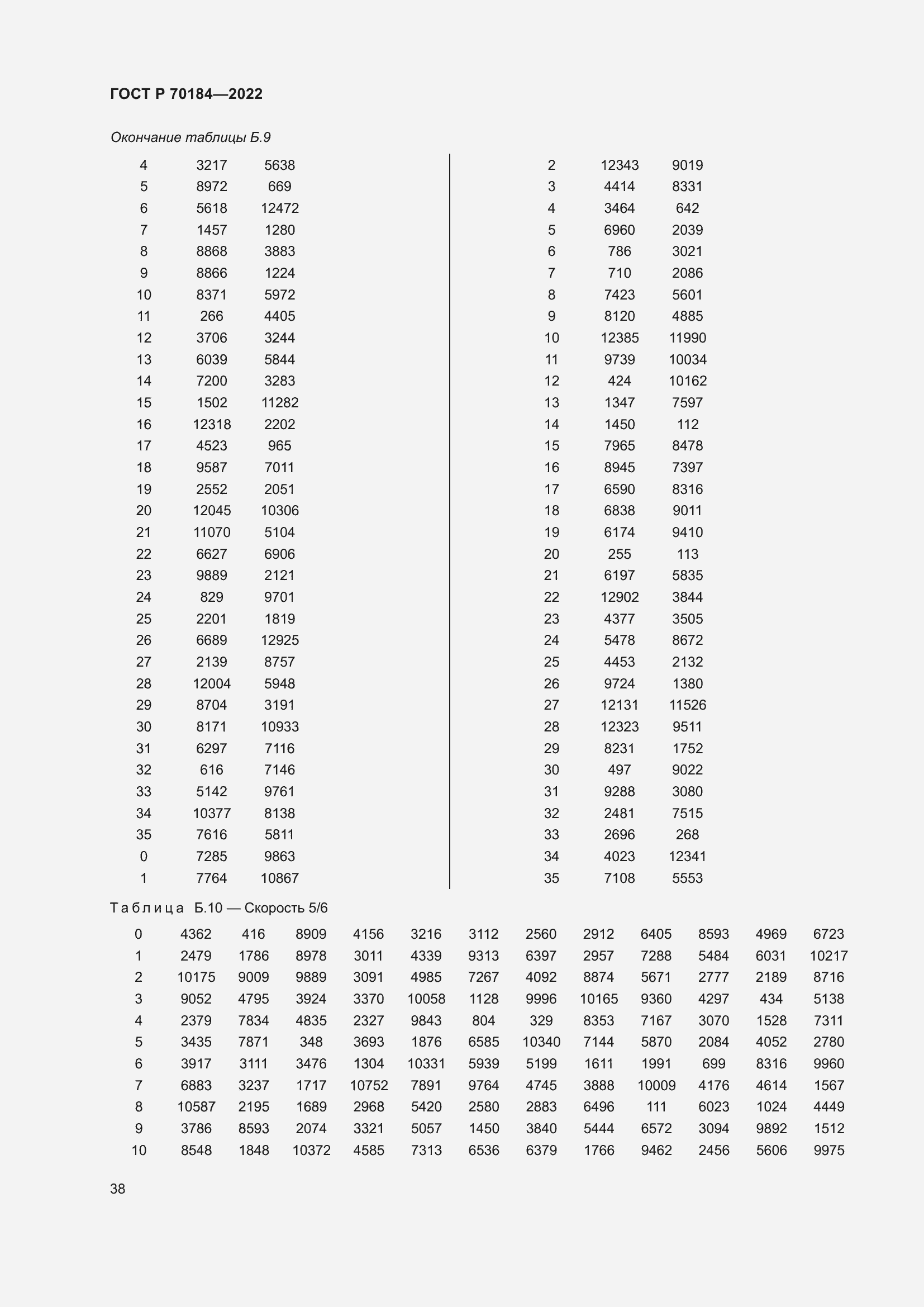 Страница 42 ГОСТ Р 70184-2022