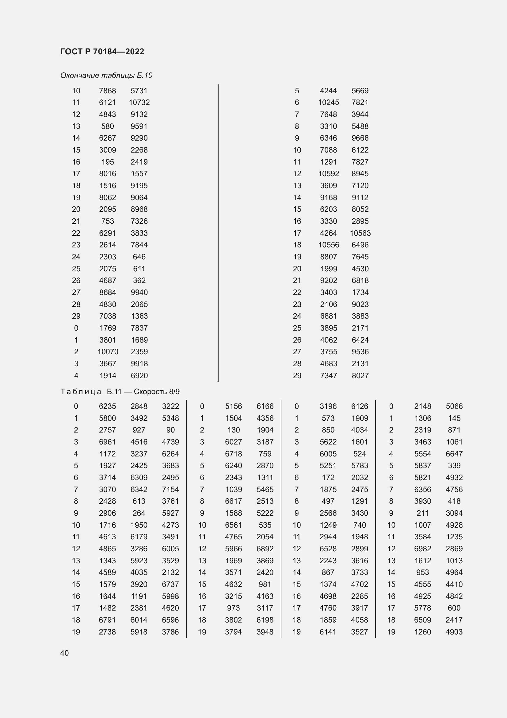 Страница 44 ГОСТ Р 70184-2022