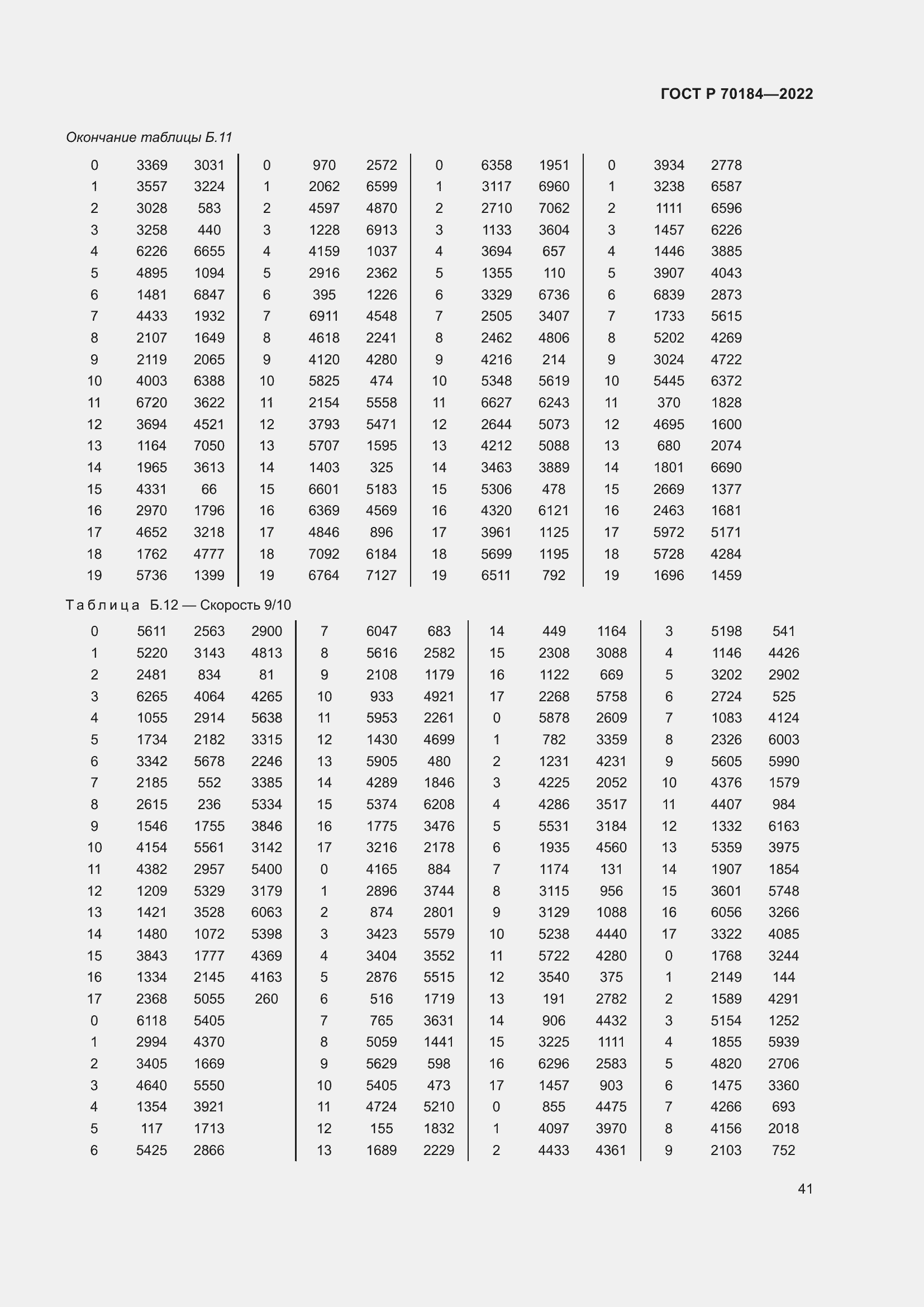 Страница 45 ГОСТ Р 70184-2022