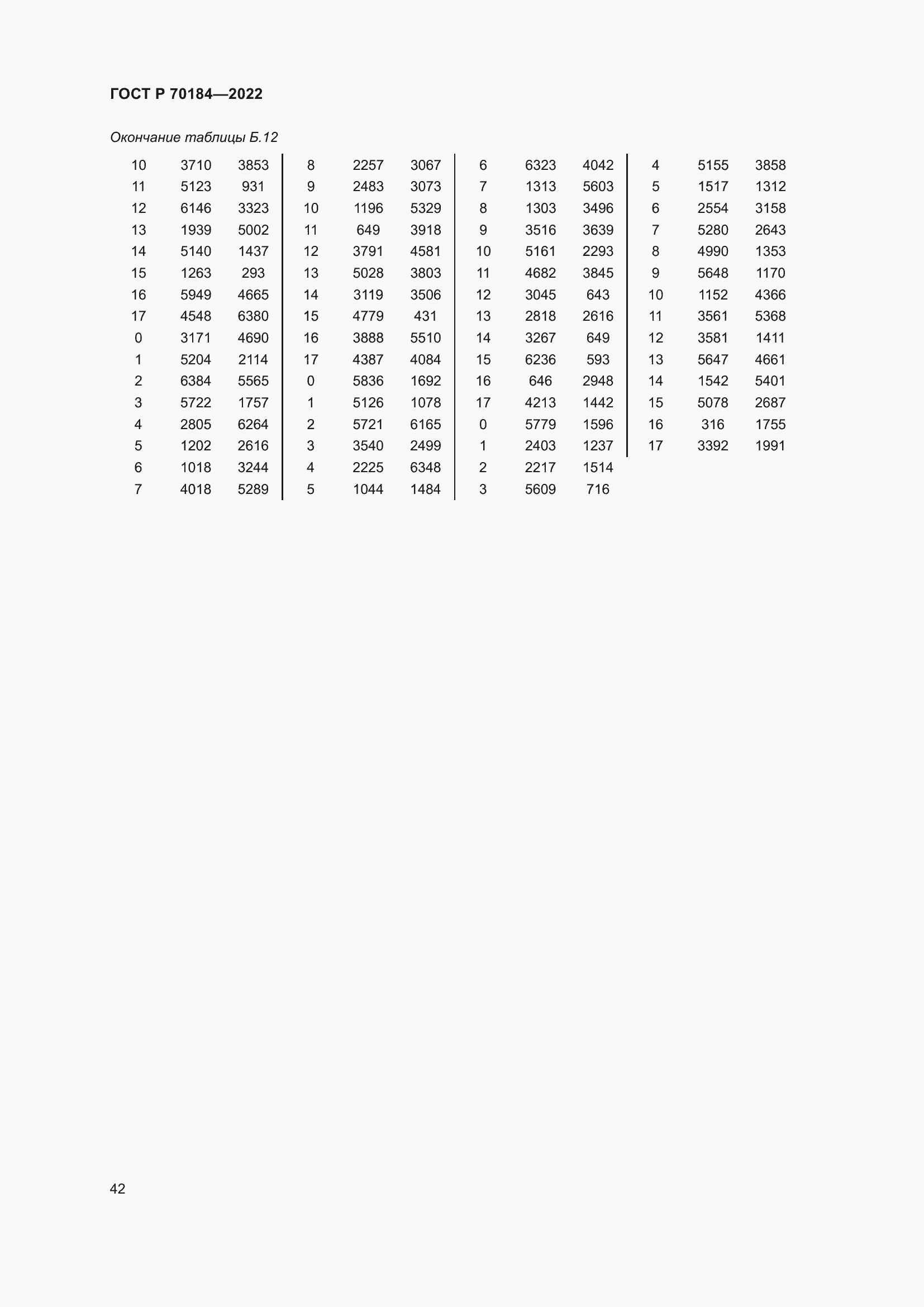 Страница 46 ГОСТ Р 70184-2022