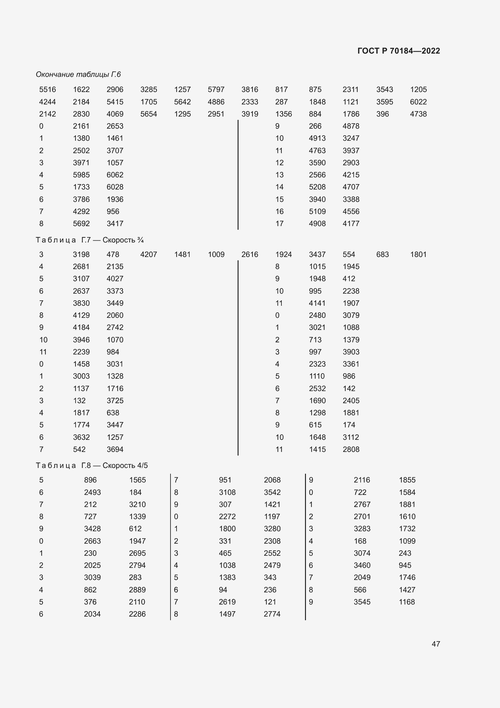 Страница 51 ГОСТ Р 70184-2022