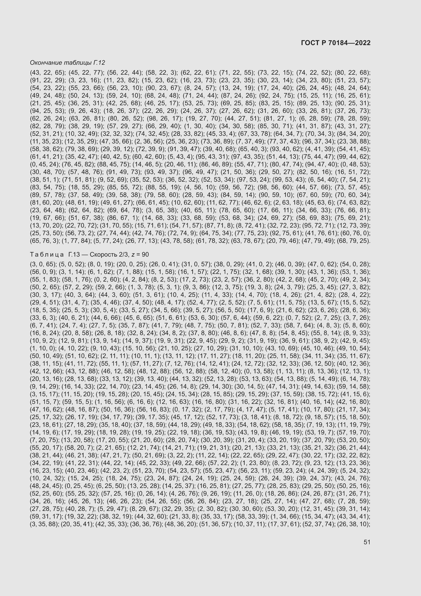 Страница 55 ГОСТ Р 70184-2022