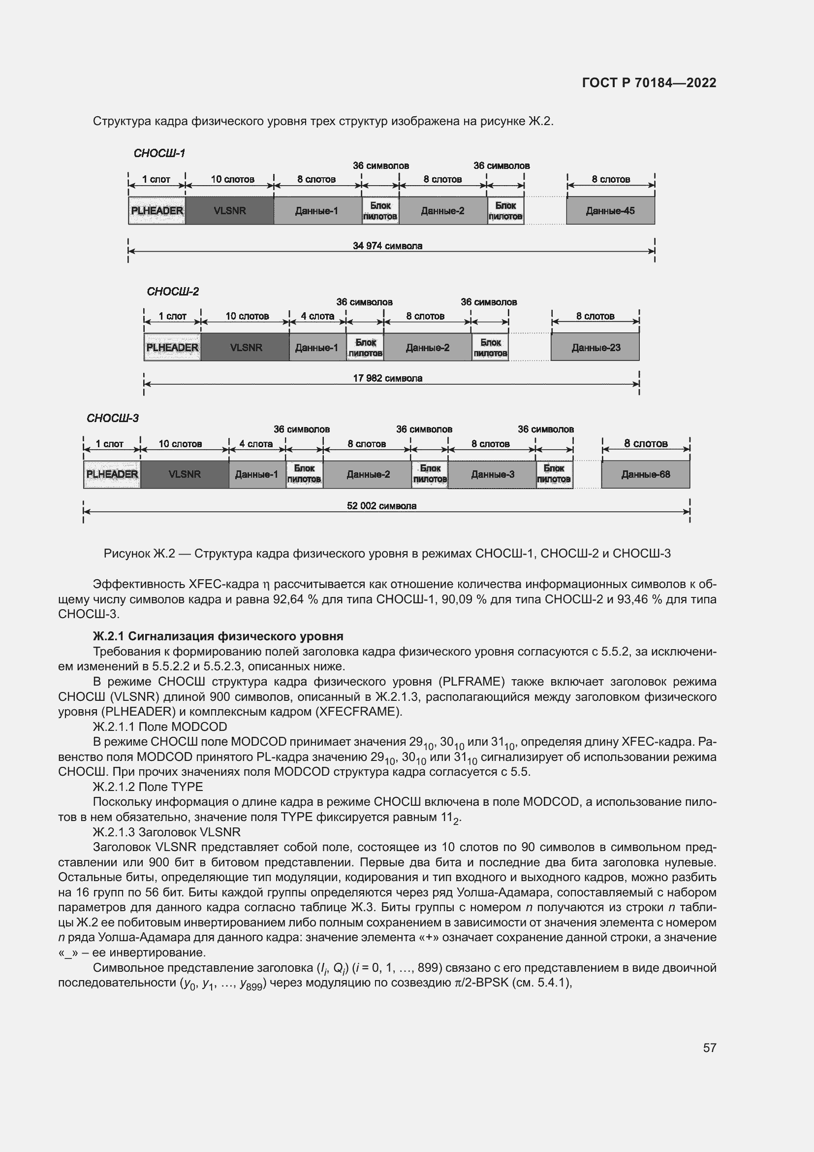 Страница 61 ГОСТ Р 70184-2022
