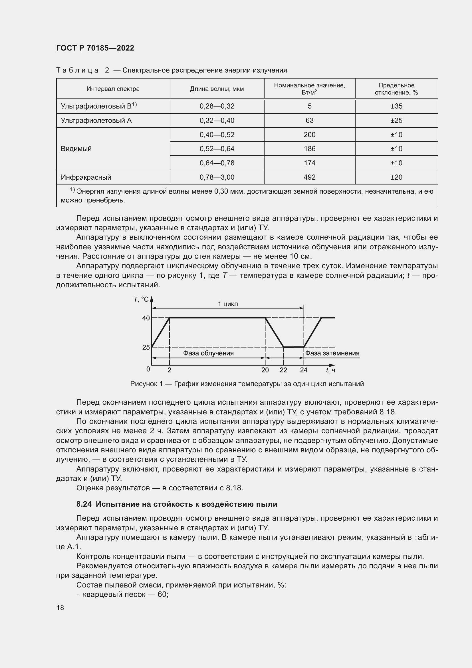 Страница 22 ГОСТ Р 70185-2022