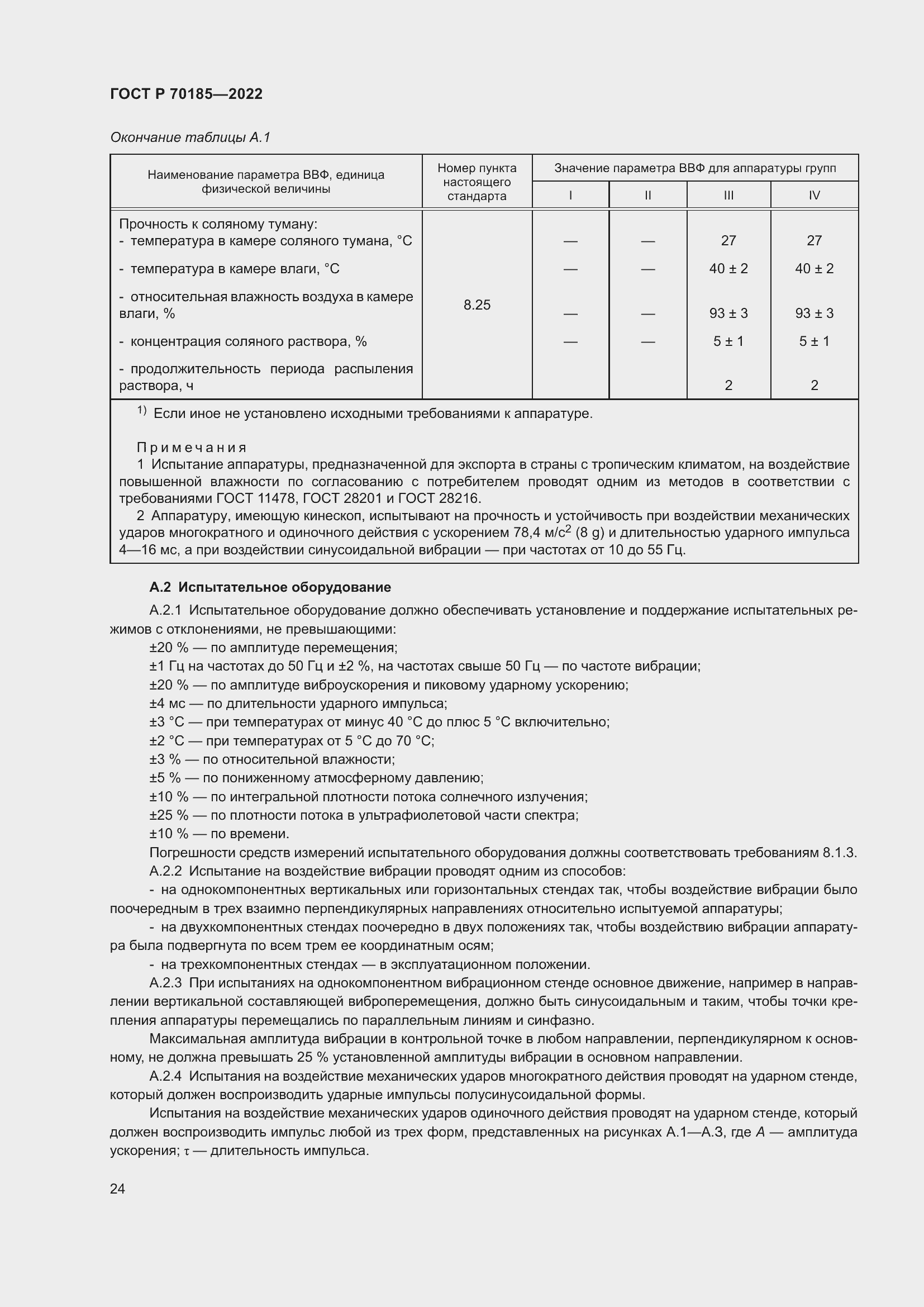 Страница 28 ГОСТ Р 70185-2022