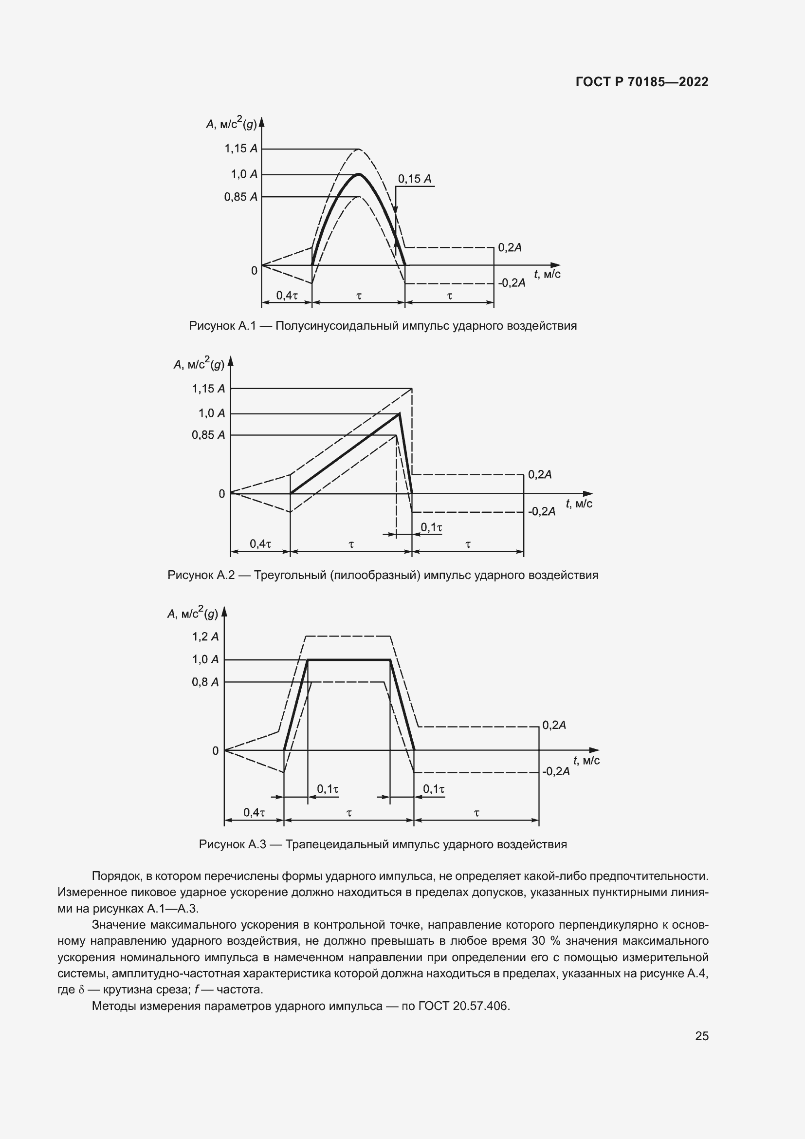 Страница 29 ГОСТ Р 70185-2022