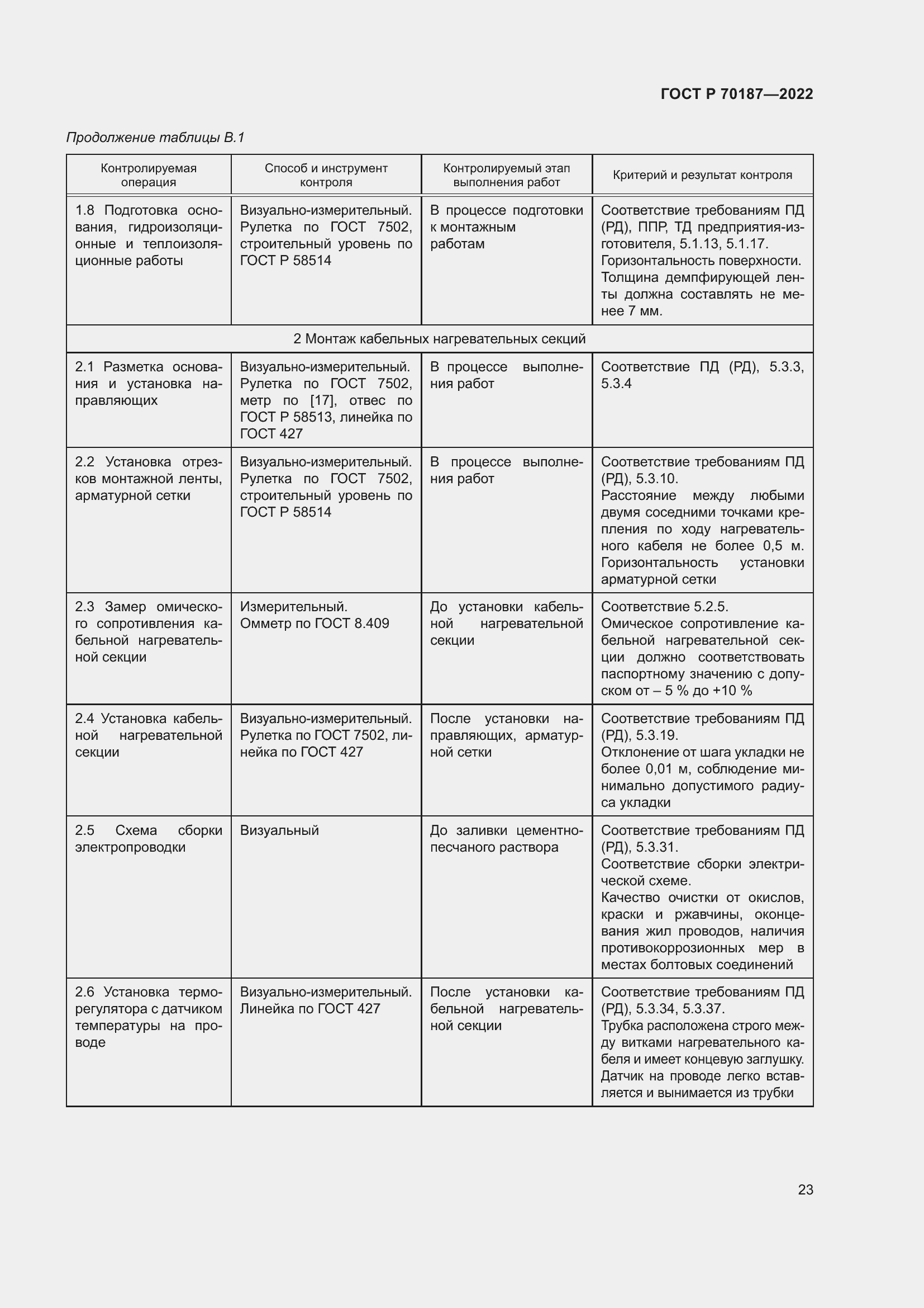 Страница 27 ГОСТ Р 70187-2022