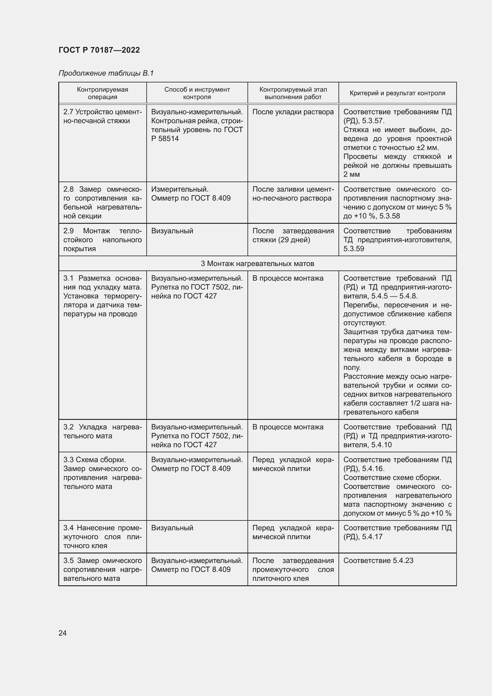 Страница 28 ГОСТ Р 70187-2022