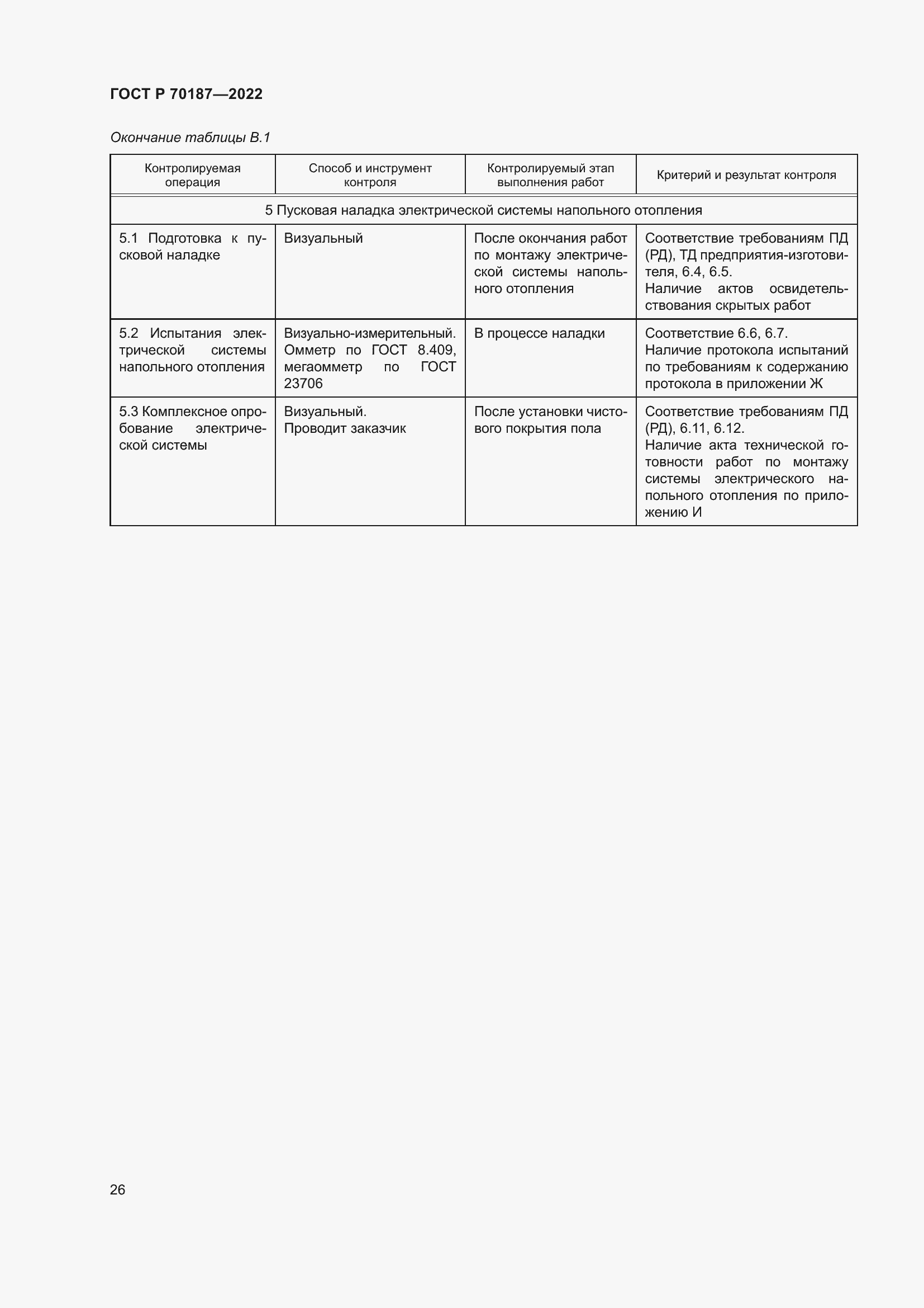 Страница 30 ГОСТ Р 70187-2022