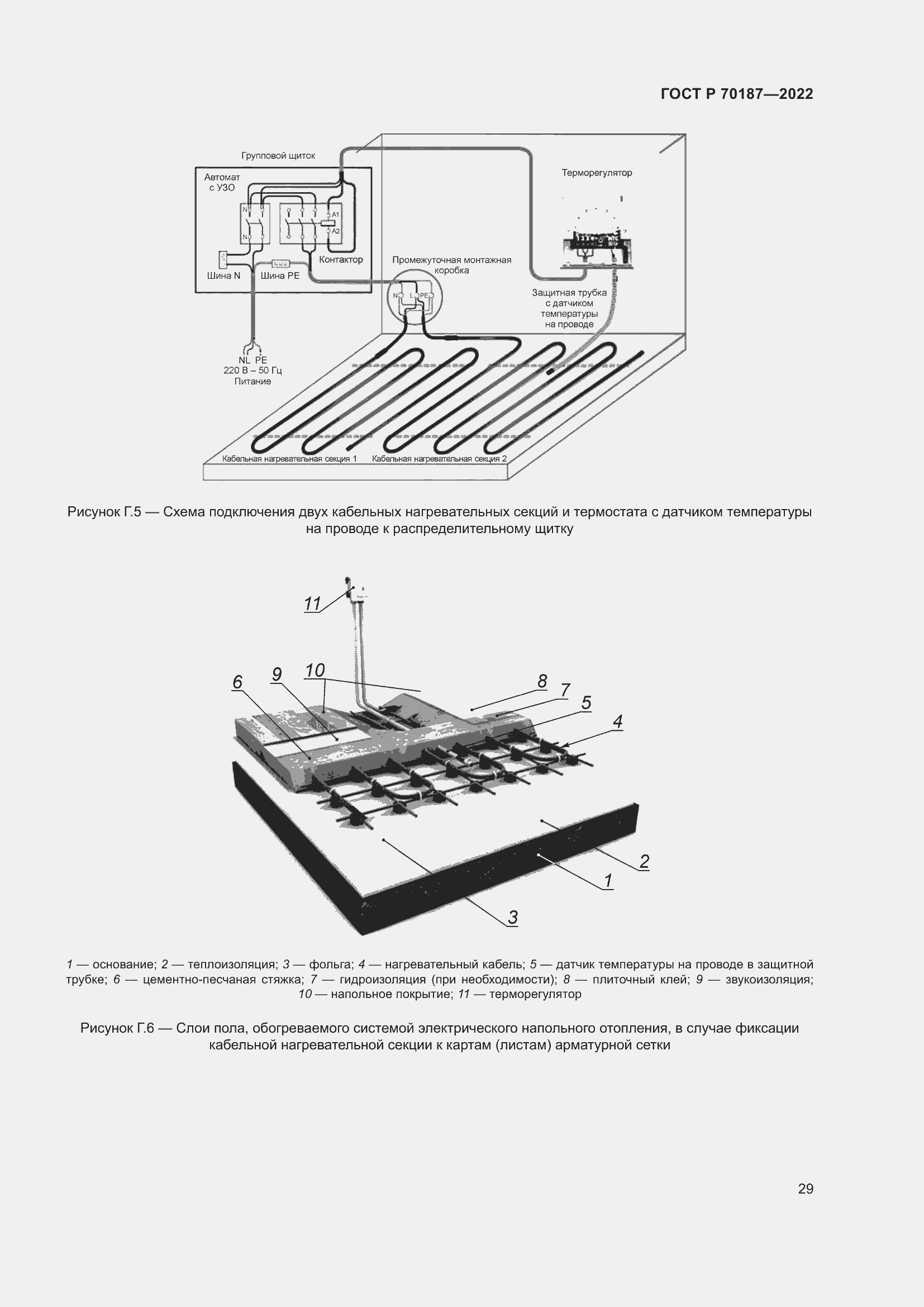 Страница 33 ГОСТ Р 70187-2022