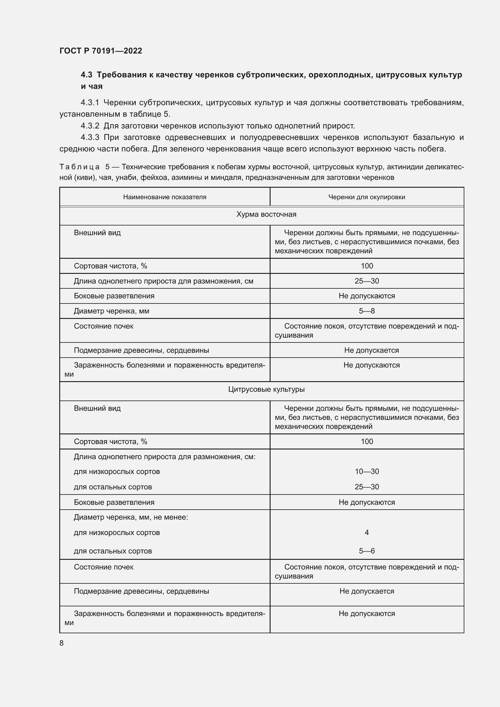 Страница 12 ГОСТ Р 70191-2022