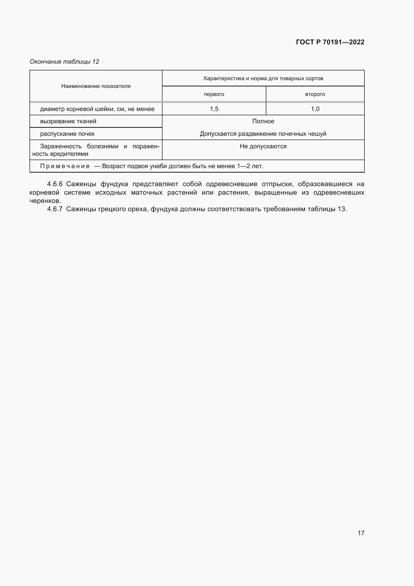 Страница 21 ГОСТ Р 70191-2022