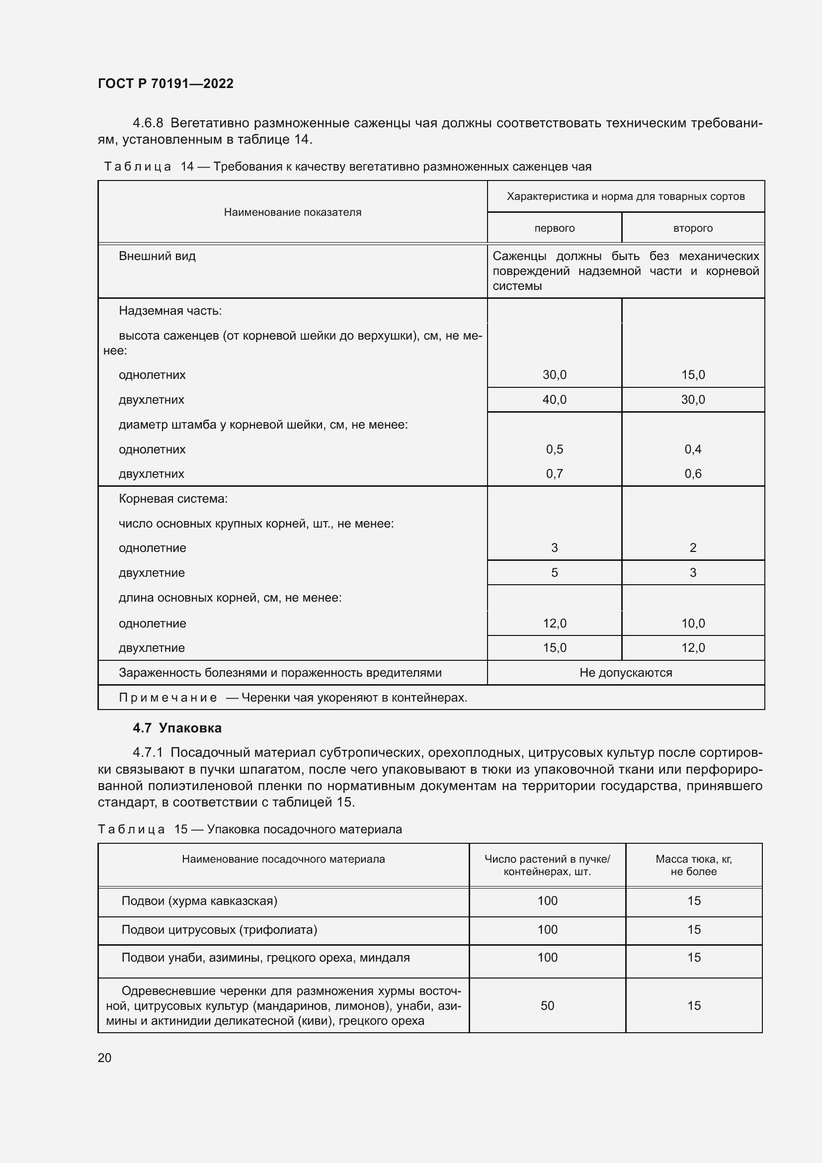 Страница 24 ГОСТ Р 70191-2022